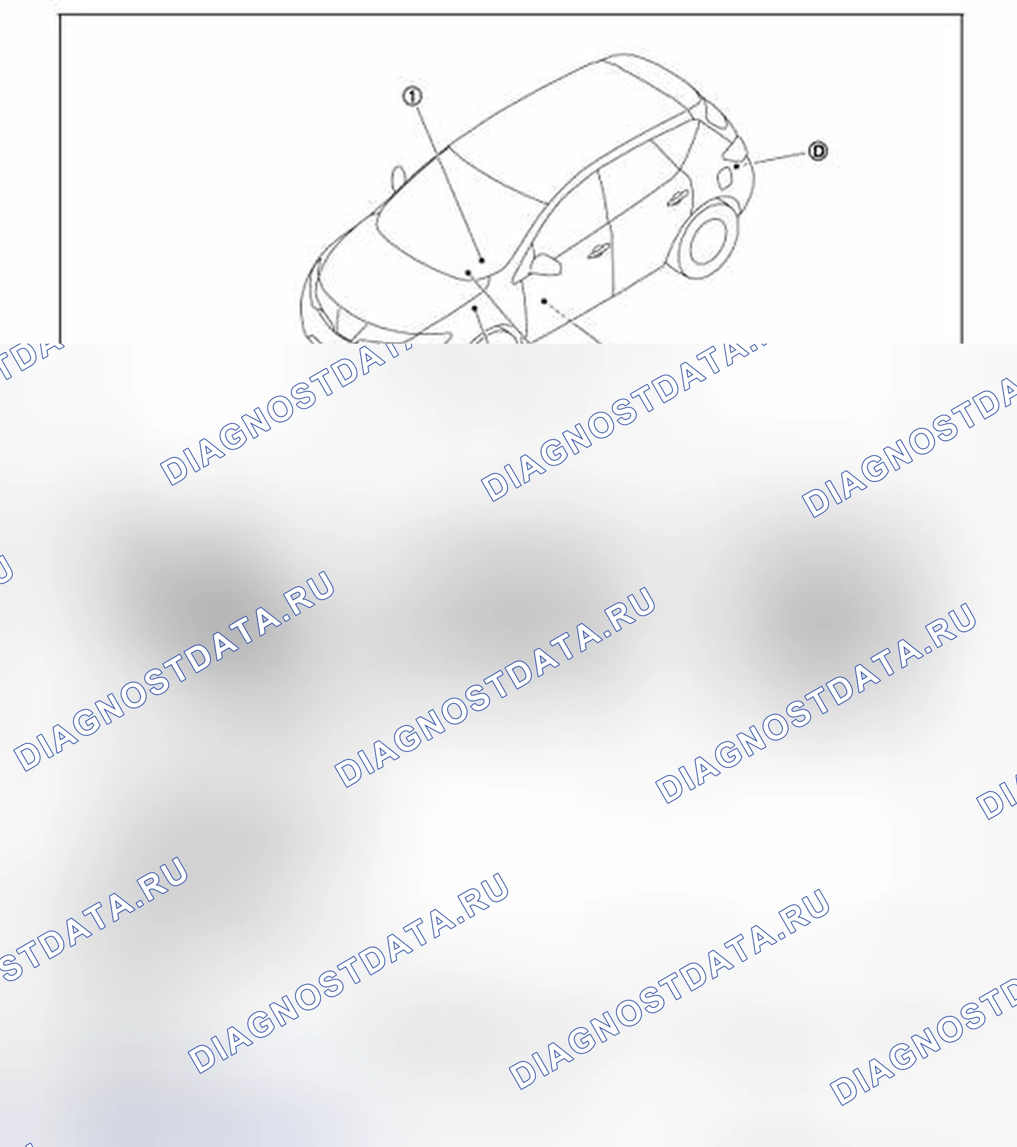 Рис. 117: Расположение компонентов. Honda Inspire I