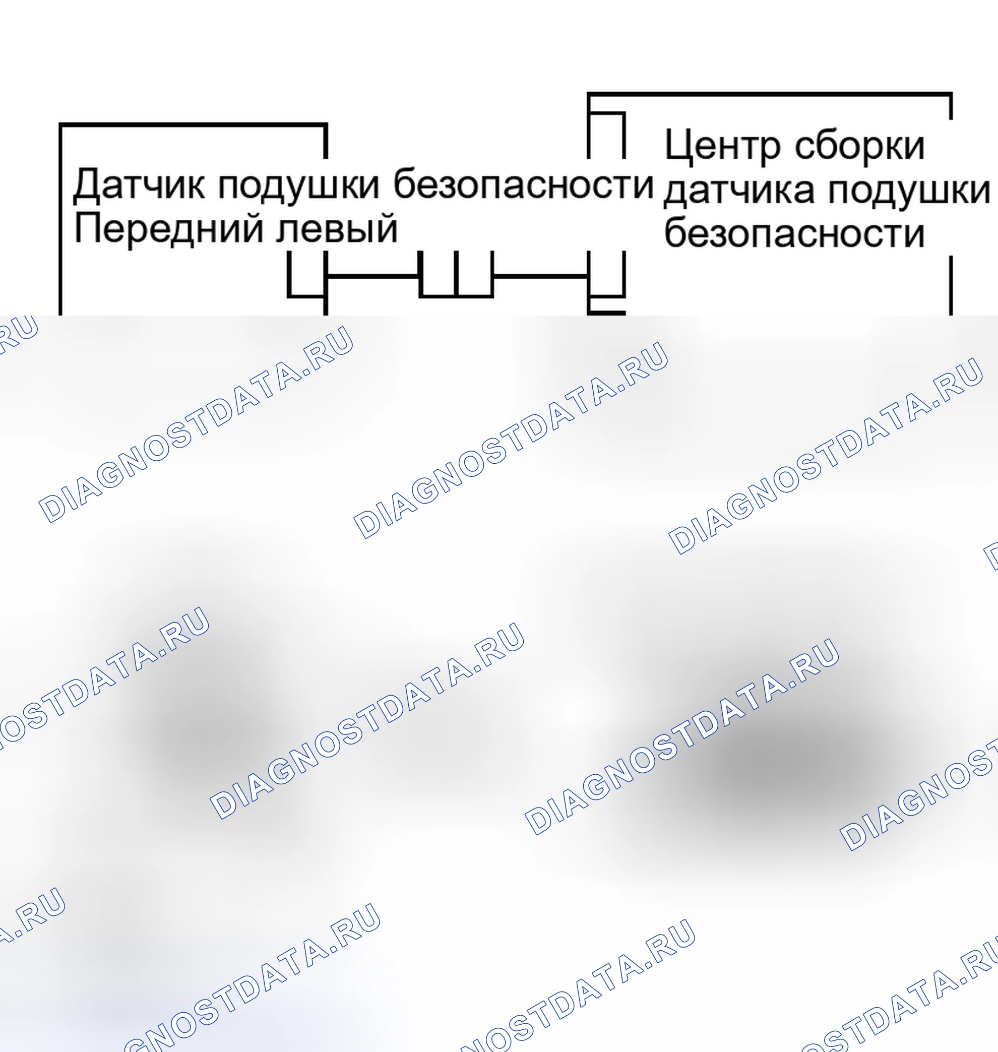 Рис. 35. Kia Sorento I