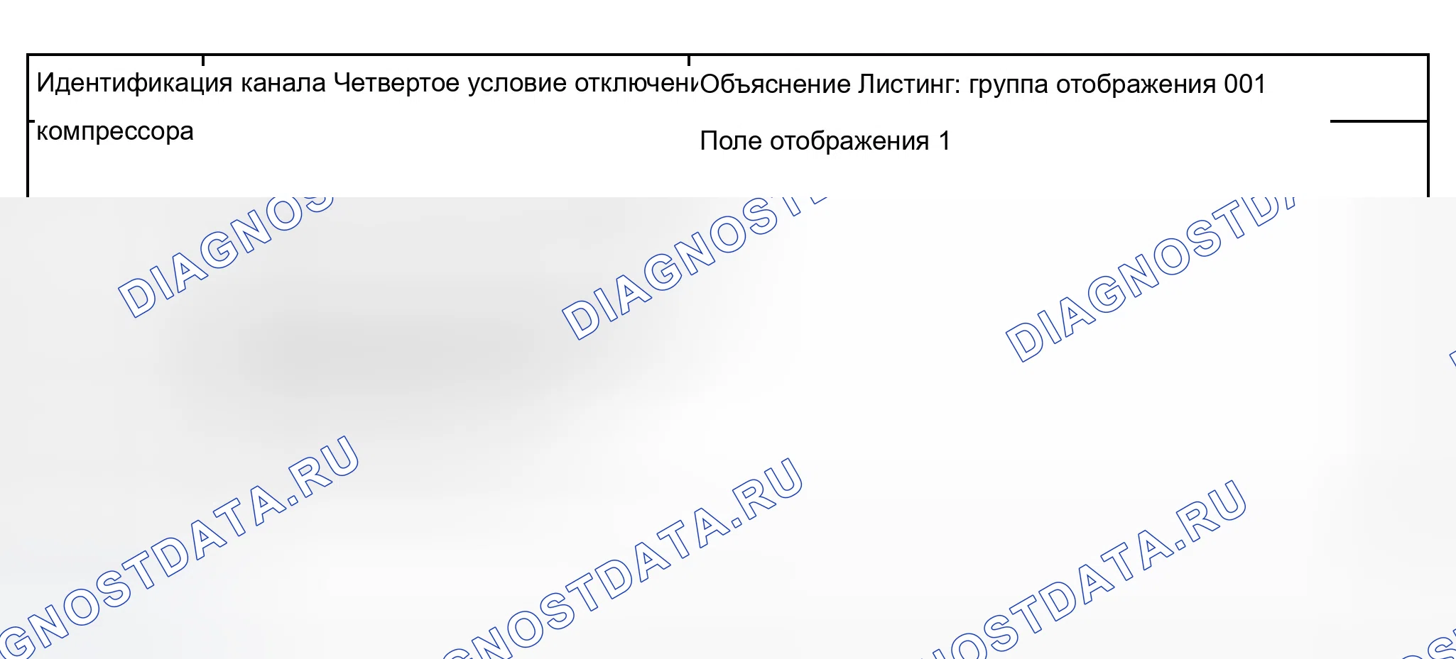 Рис. 167: Группа индикации 020: последние четыре условия отключения компрессора. Audi A8 D2 рестайлинг