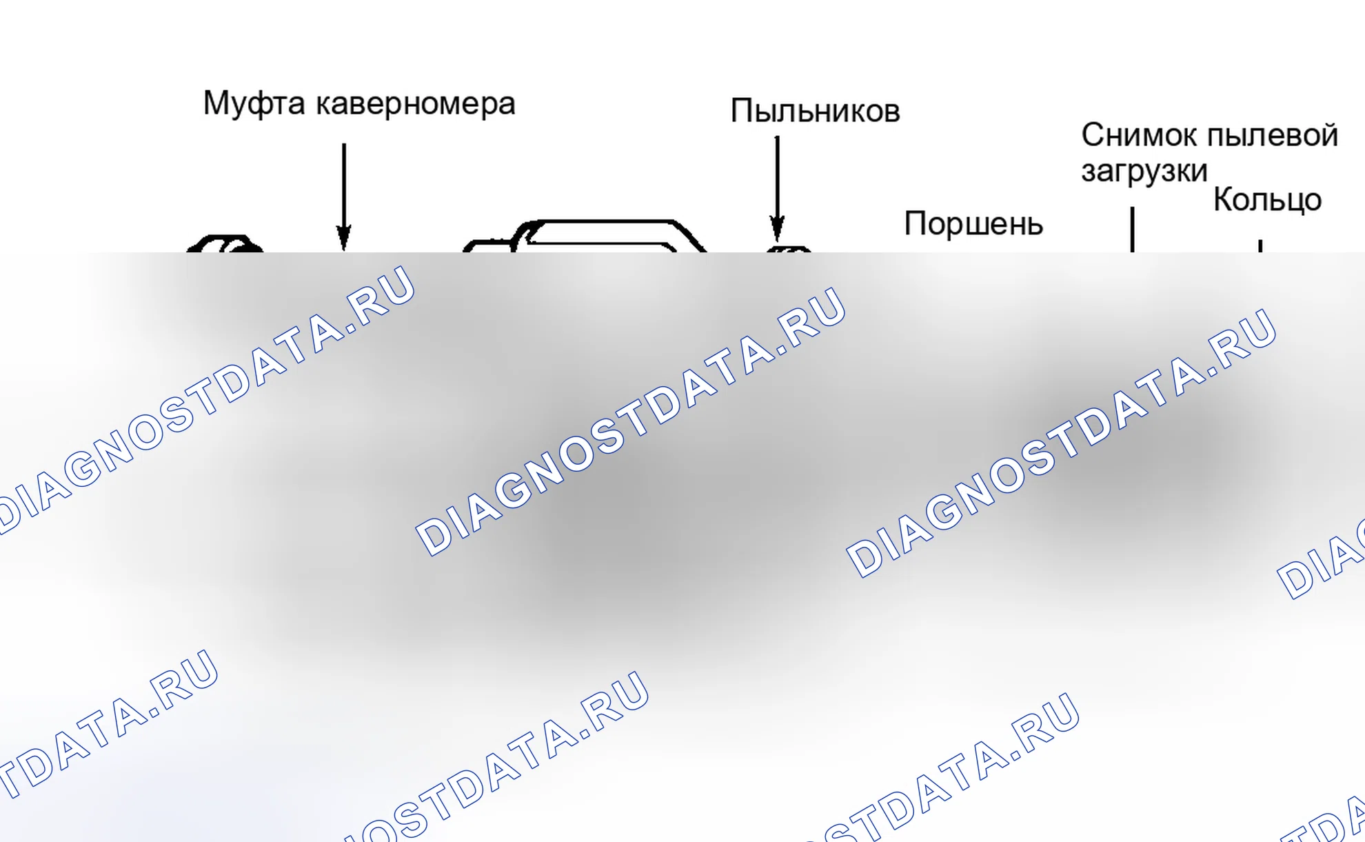 Рис. 4: Повторная сборка. Hyundai Porter III