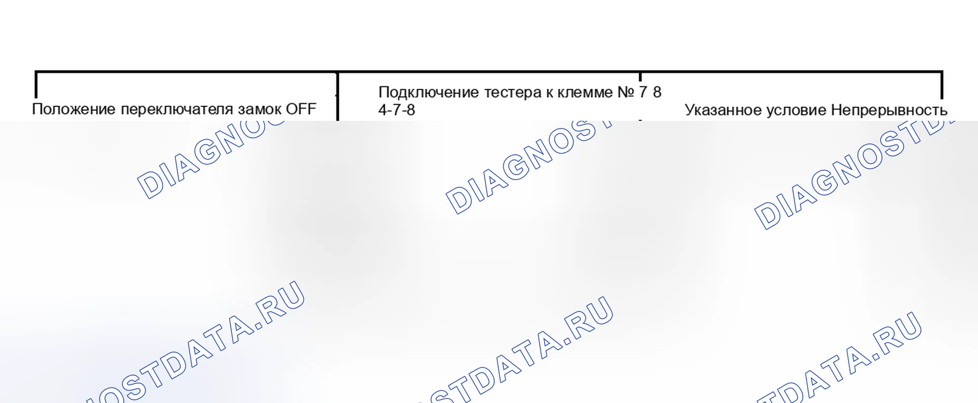 Рис. 10. Toyota Tacoma I рестайлинг