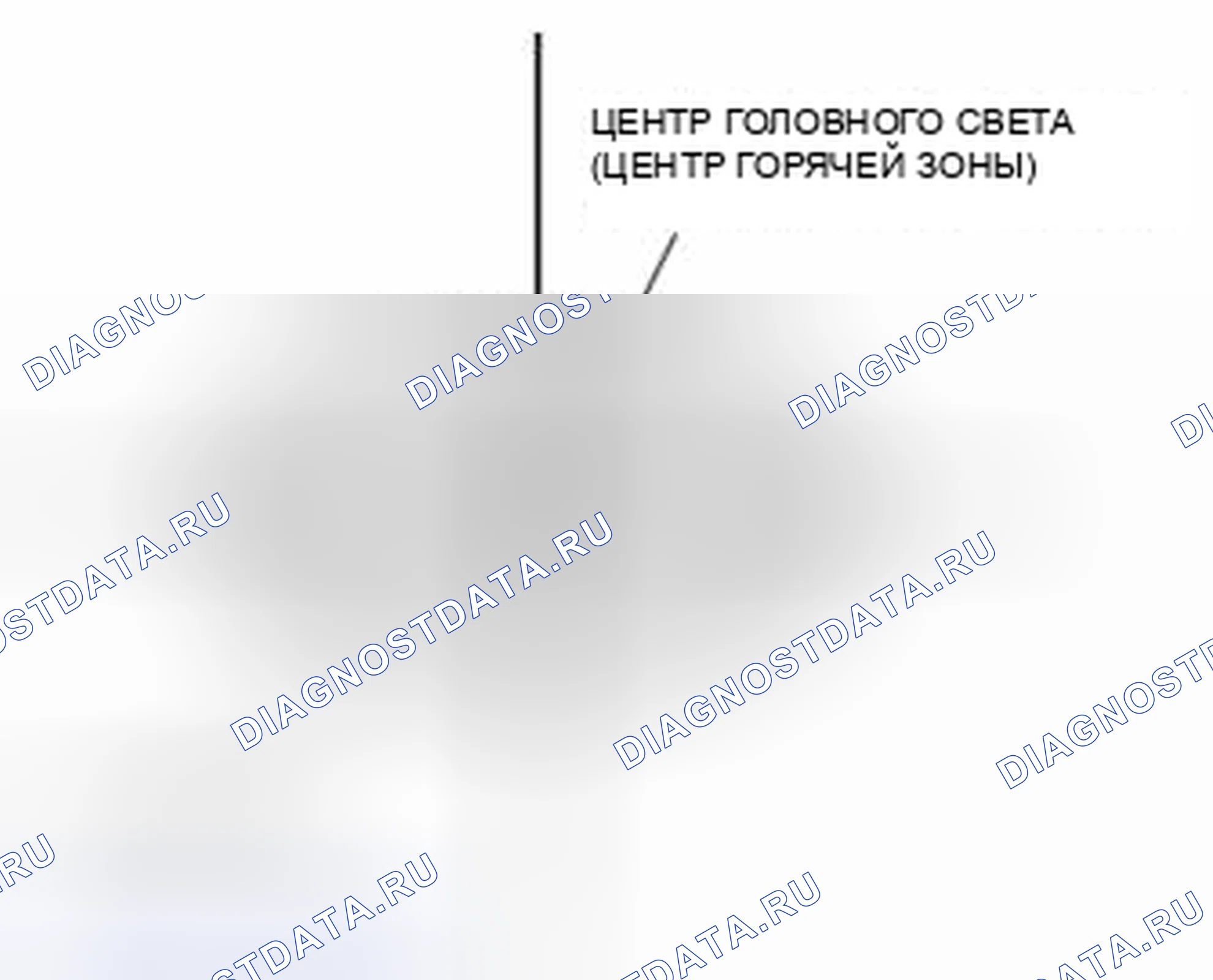 Рис. 10. Audi Q8 I