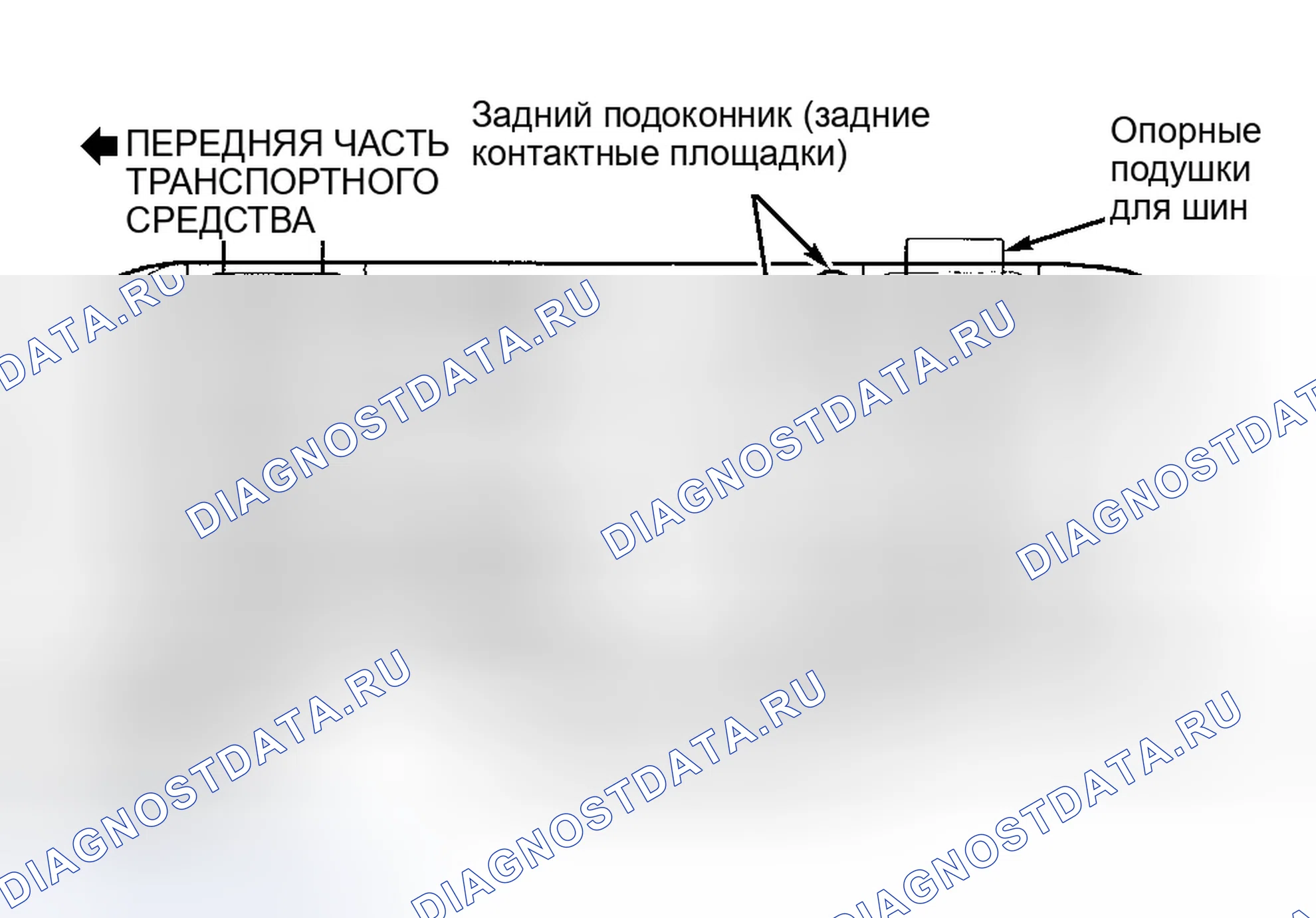 Рис. 3. Ford Contour I рестайлинг