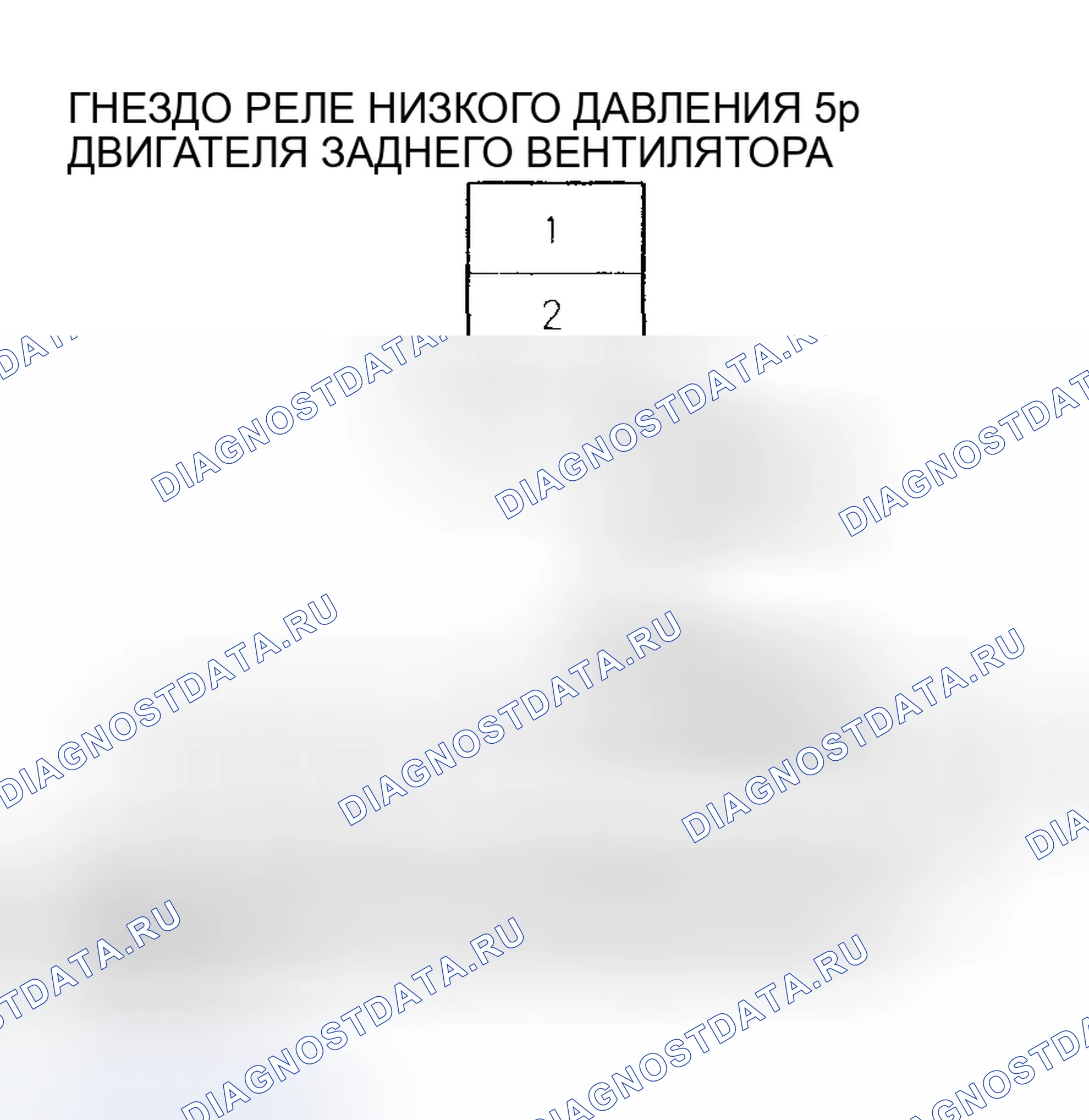 Рис. 141. Honda Odyssey II