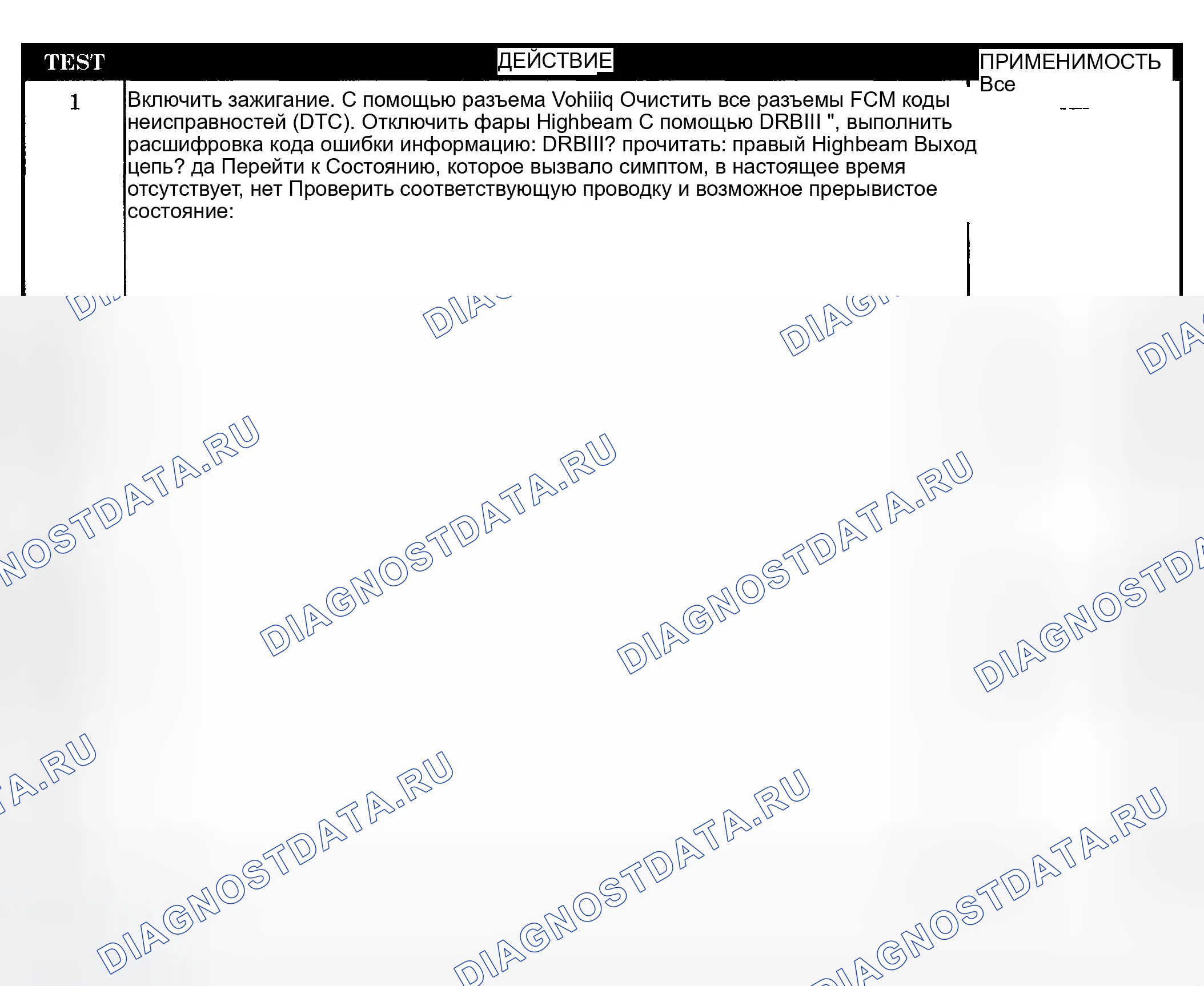 Рис. 275: Диагностическая процедура. Dodge Pickup R1500 