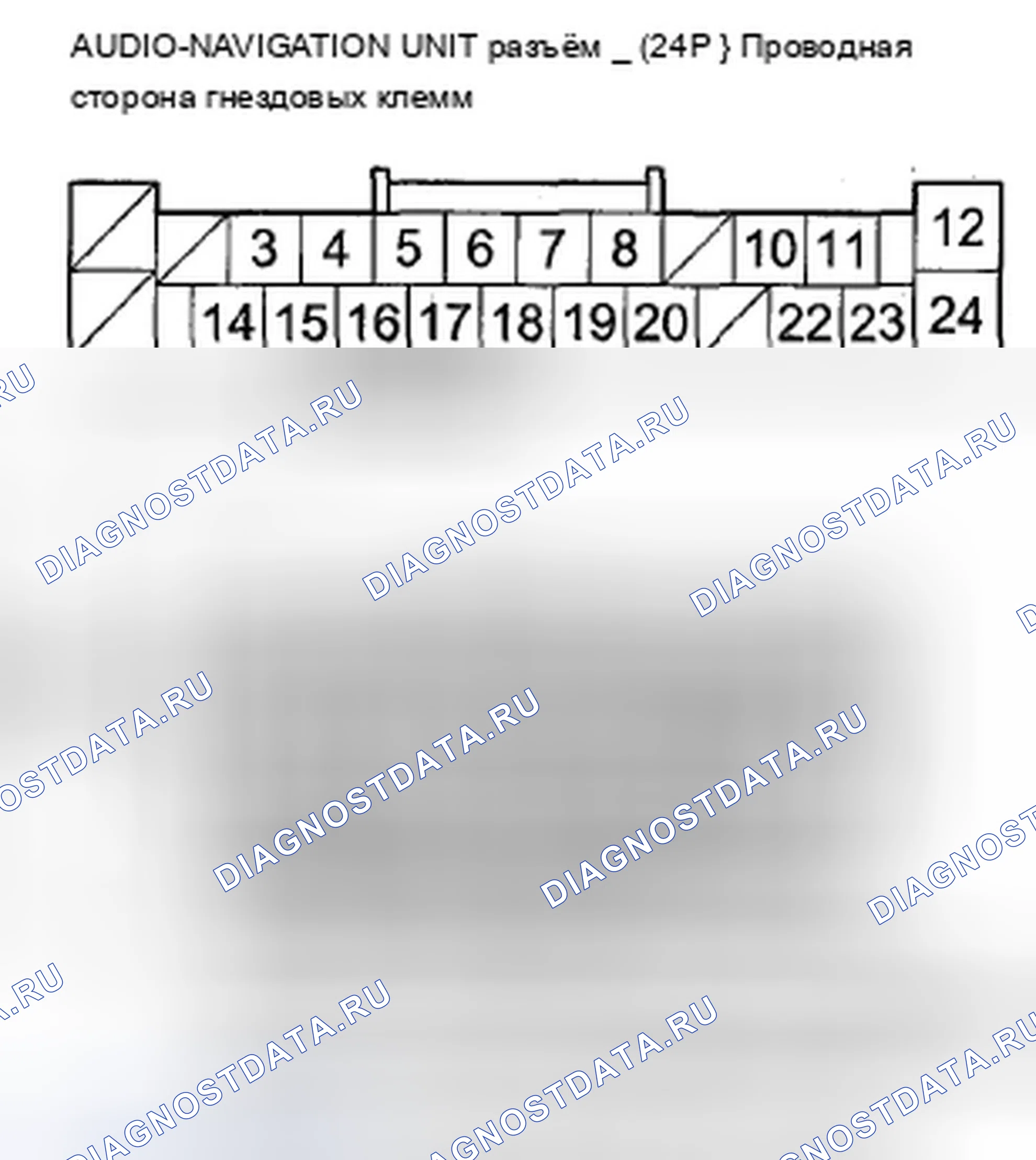 Рис. 928: расшифровка кода ошибки 1306: Импульс скорости транспортного средства. Acura TSX II