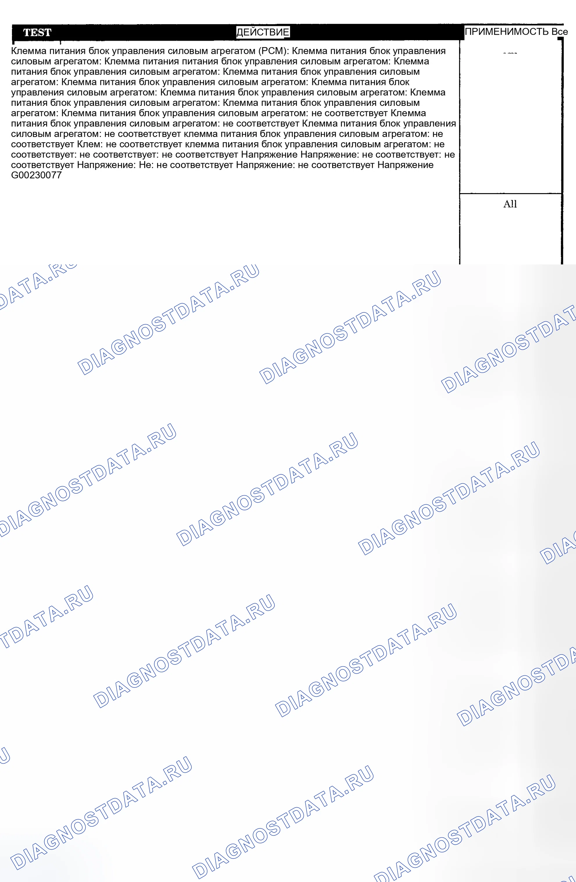Рис. 465. Dodge Pickup R1500 