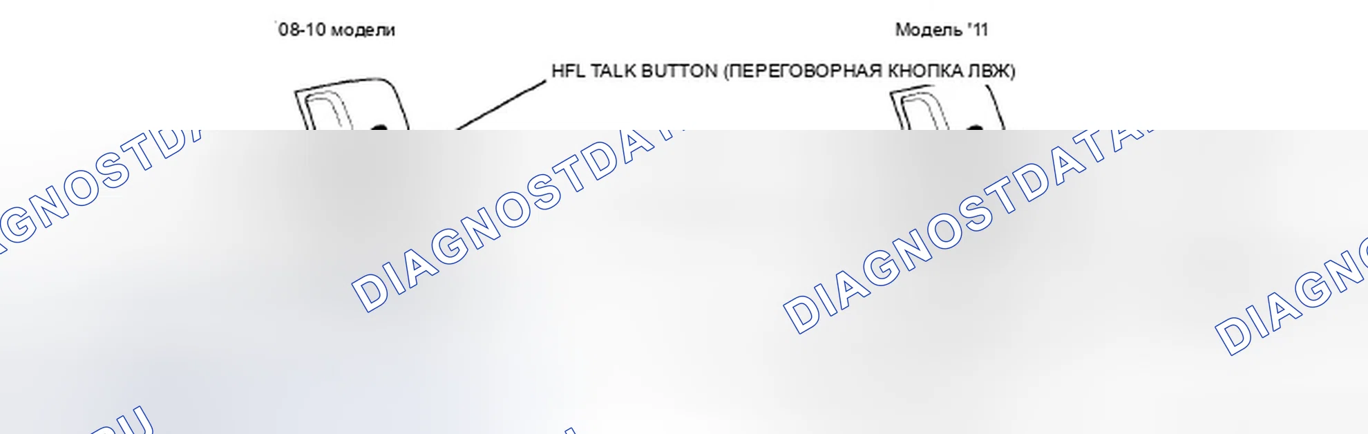 Рис. 320: Кнопка NAVIGATION BACK. Honda Accord VIII