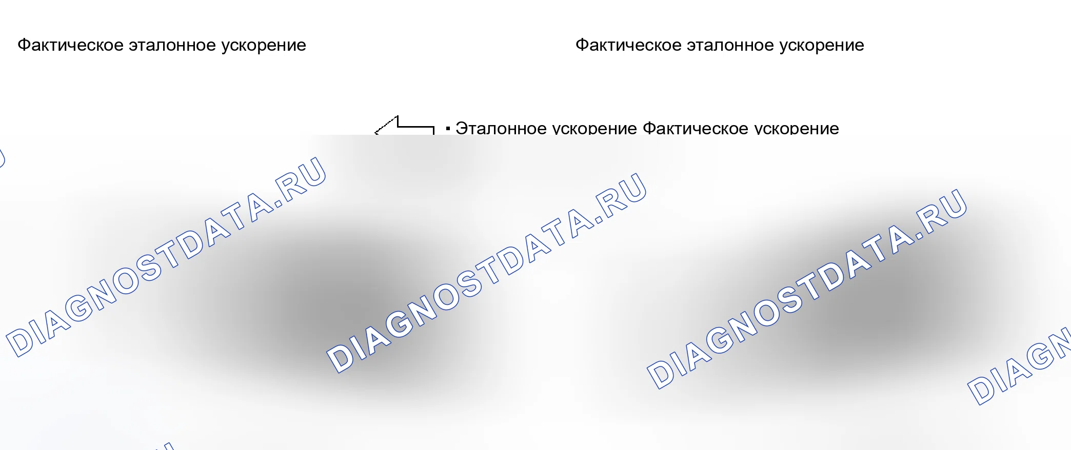 Рис. 43: Восходящий / нисходящий суд. Kia Ceed ED рестайлинг