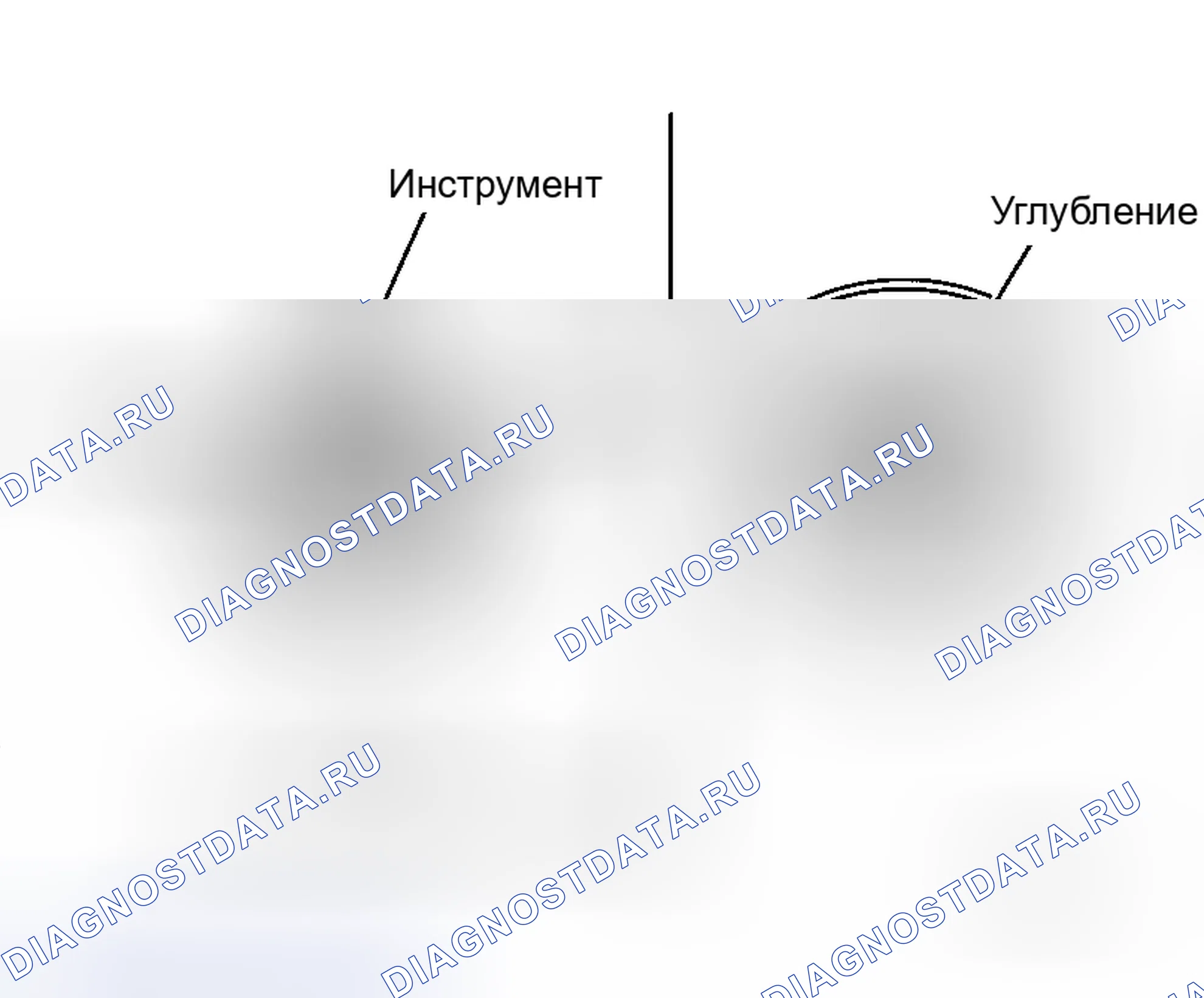 Рис. 101: Зазор между боковыми шестернями дифференциала. Honda Logo I