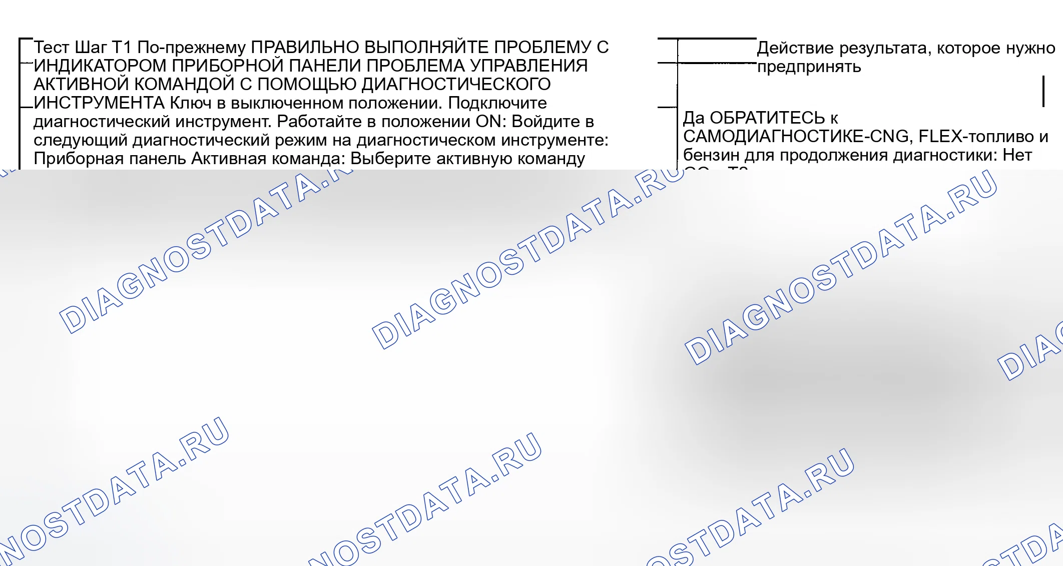 Рис. 165: Тестирование. Ford Explorer III