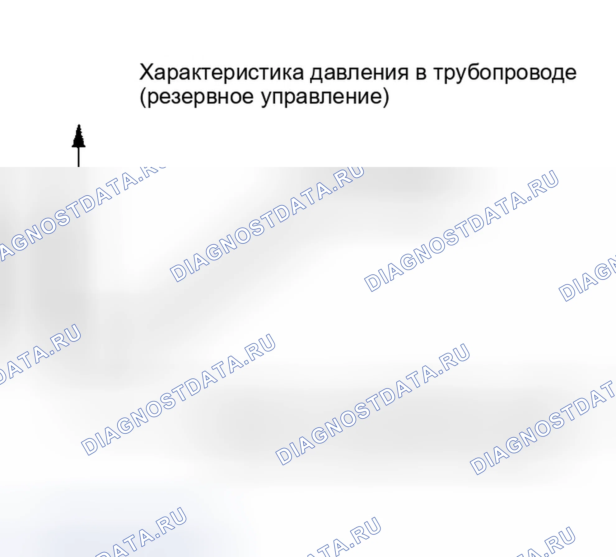 Рис. 174: Резервное управление (моторный тормоз). Infiniti FX35 I
