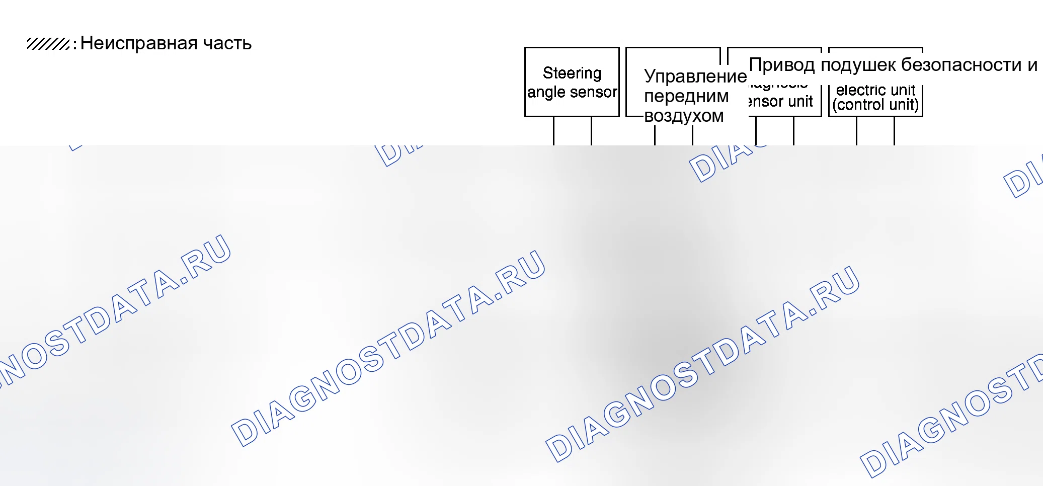 Рис. 55. Honda N-WGN I