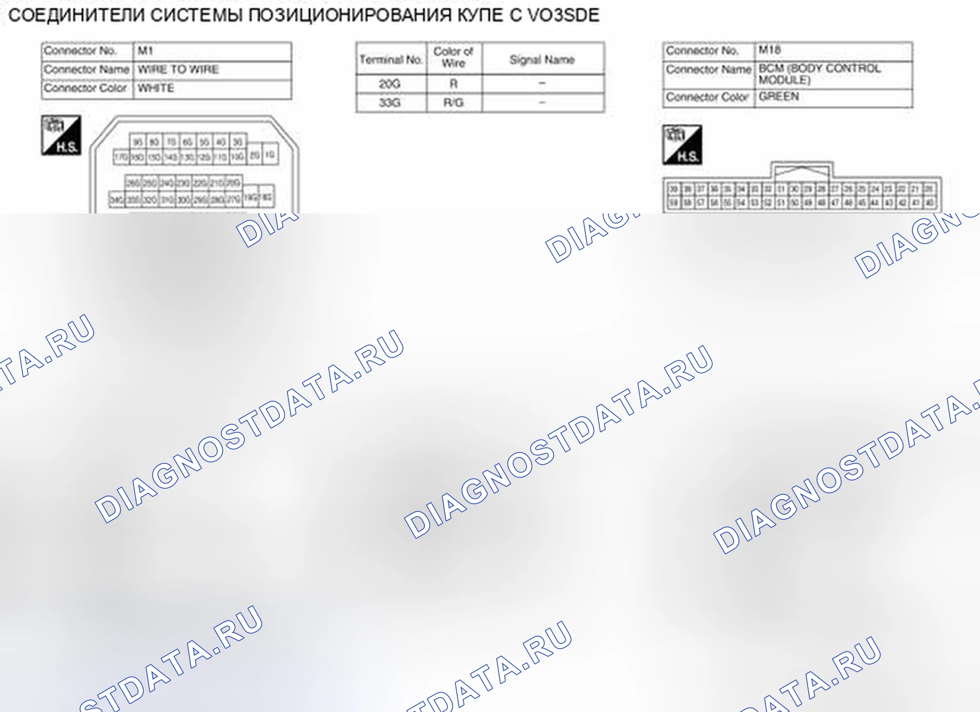 Рис. 32. Nissan Altima L32 рестайлинг