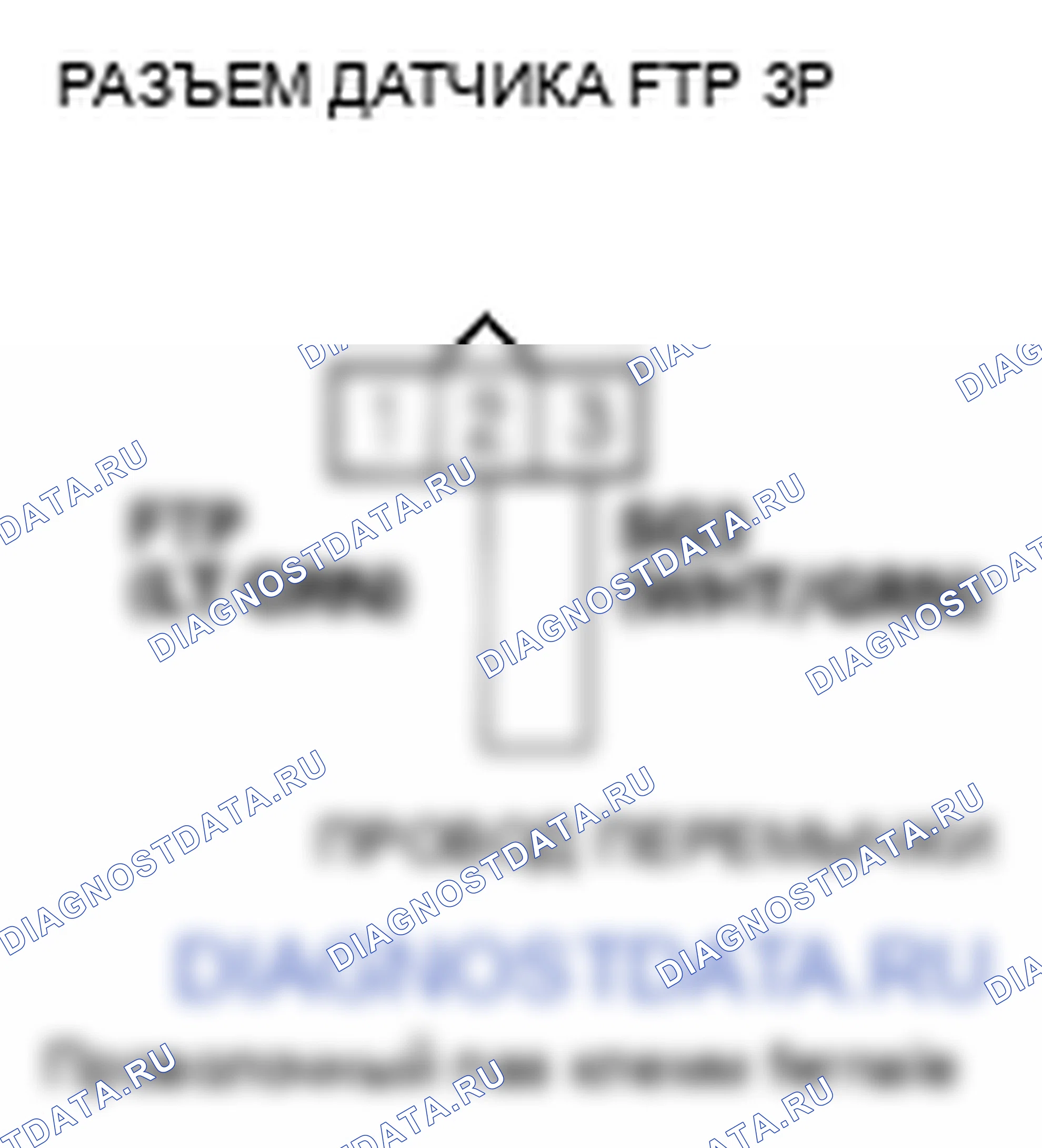 Рис. 39: P0453 расшифровка кода ошибки: высокое напряжение цепи датчика FTP. Honda Element YH2 рестайлинг
