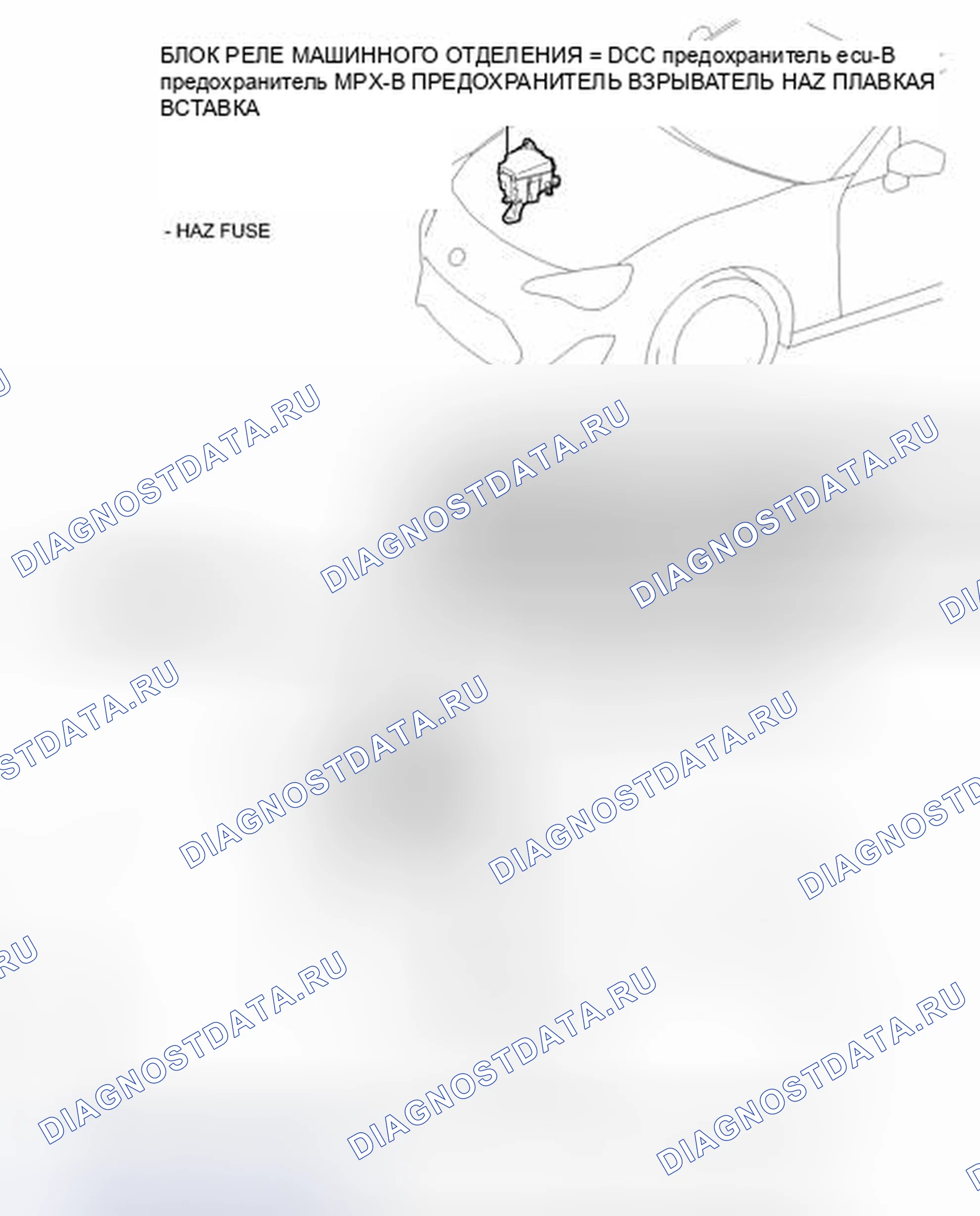 Рис. 11: ИЛЛЮСТРАЦИЯ. Kia Sorento IV