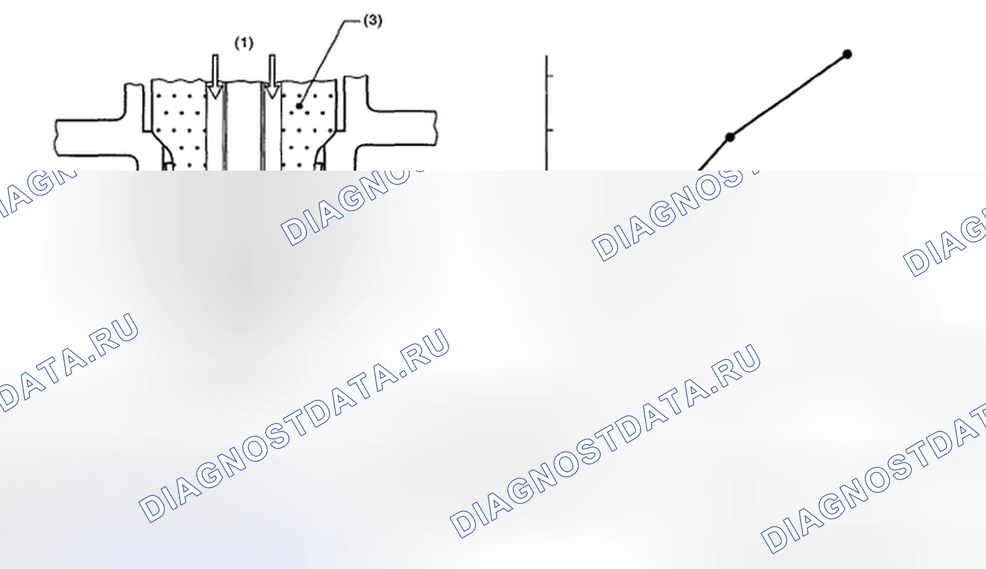 Рис. 147: ОПИСАНИЕ КОМПОНЕНТОВ. Subaru Impreza WRX GH