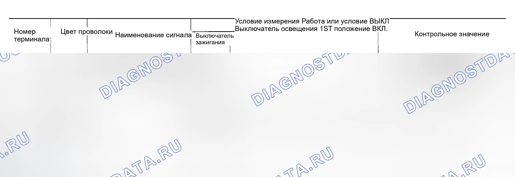Рис. 99: Клеммы и эталонные значения для IPDM E / R. Infiniti FX35 I