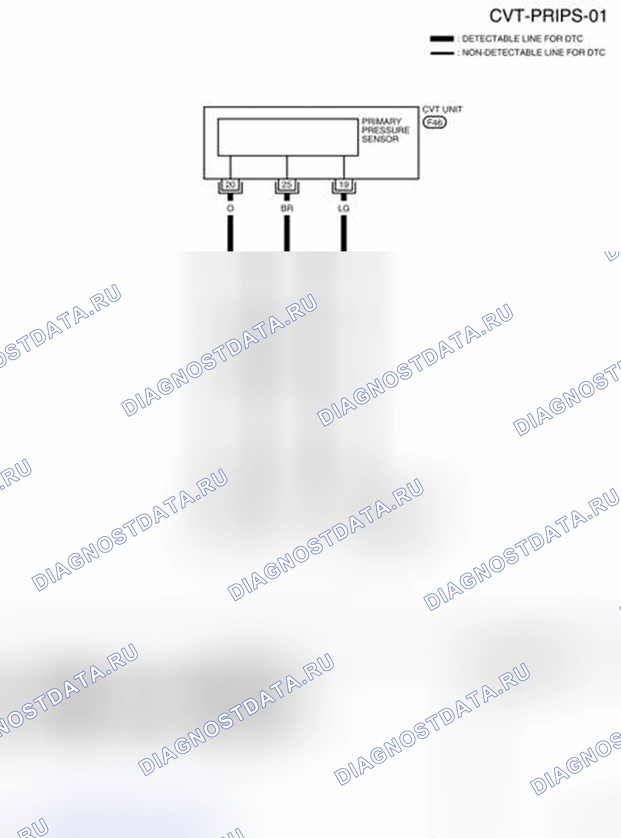 Рис. 152: электросхема - CVT - PRIPS. Honda UR-V I