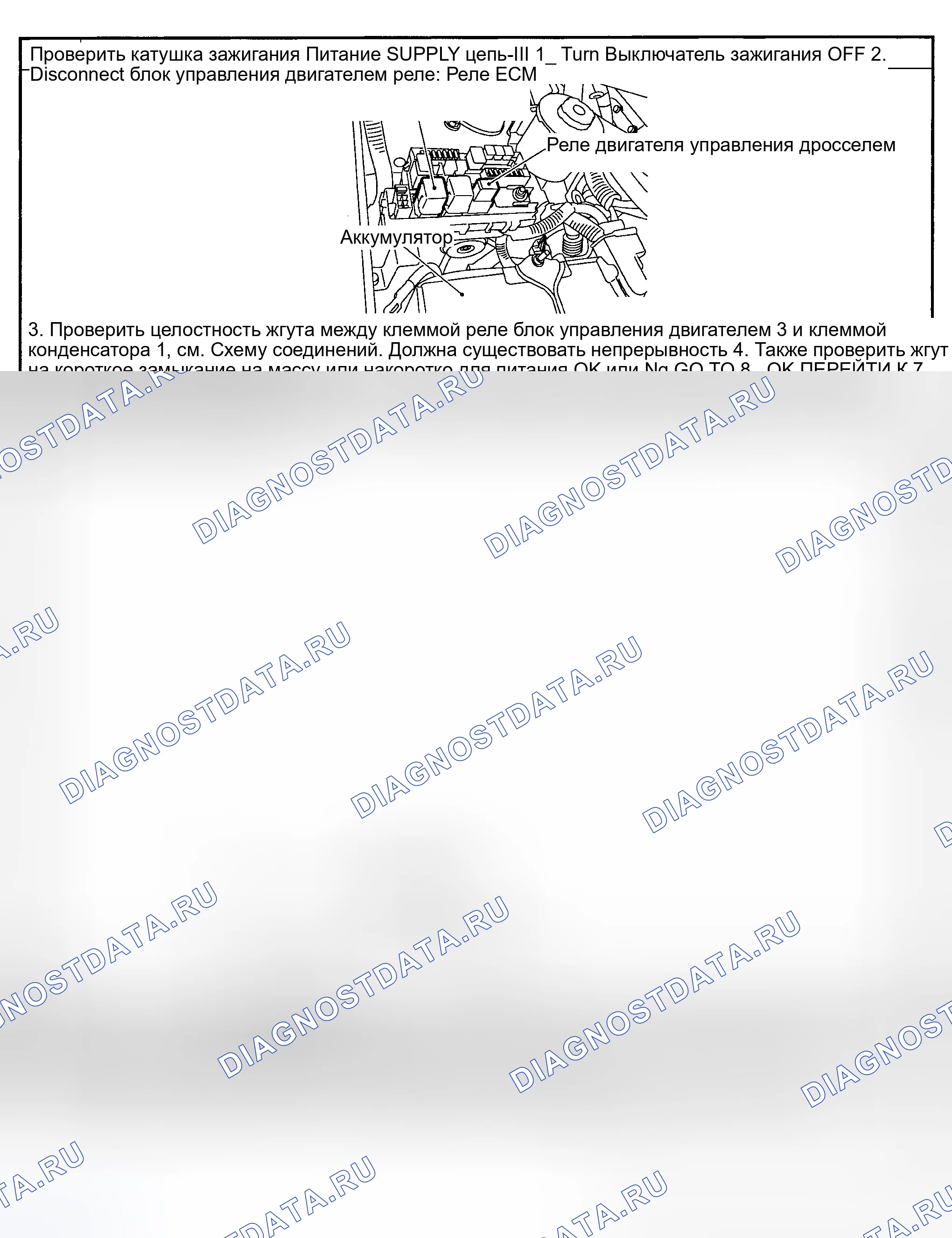 Рис. 305. Nissan Sentra B15