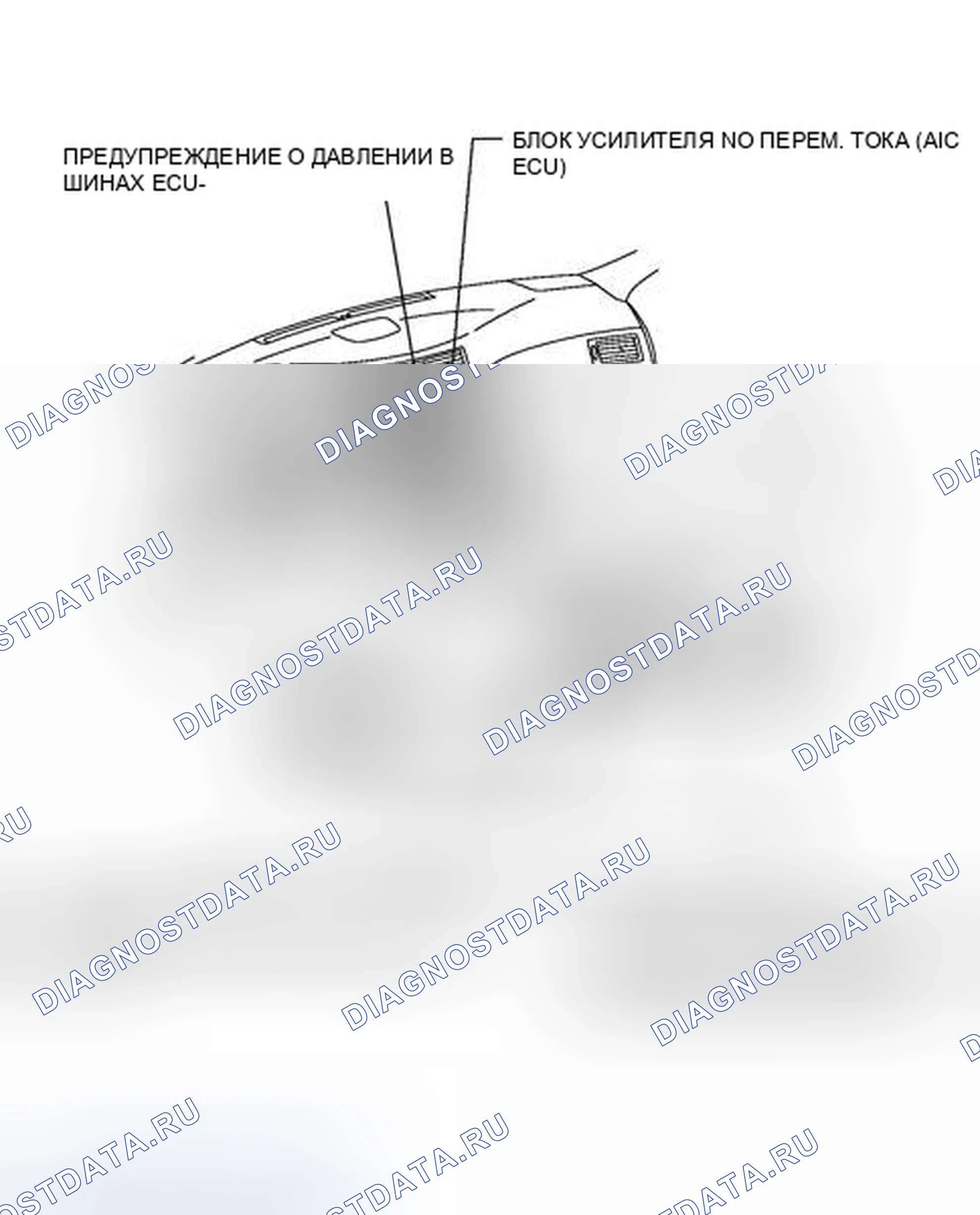 Рис. 28: ИЛЛЮСТРАЦИЯ. Haval H6S I