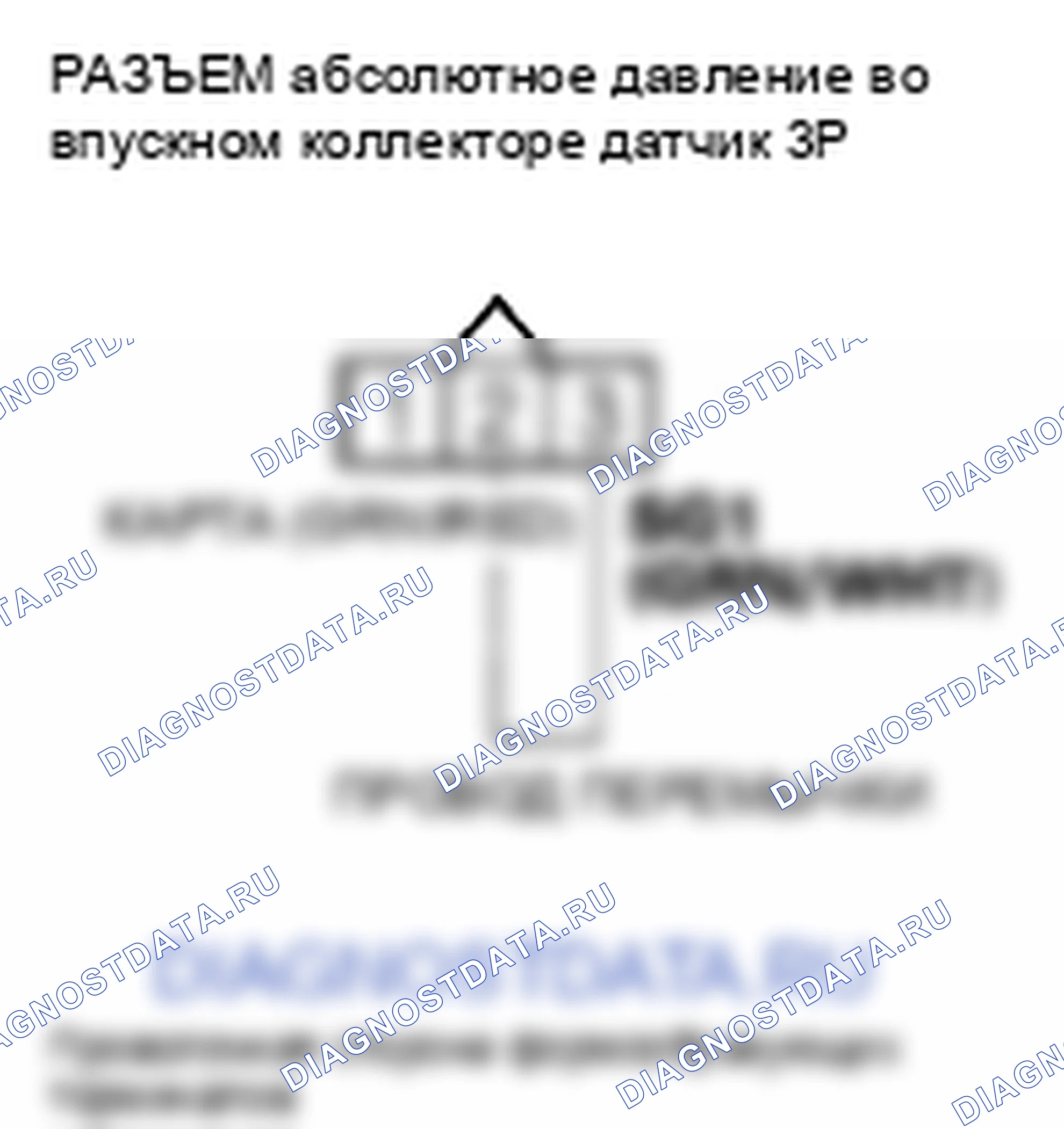 Рис. 249: P0108 расшифровка кода ошибки: высоковольтная цепь датчика абсолютное давление во впускном коллекторе. Honda S2000 AP2 рестайлинг
