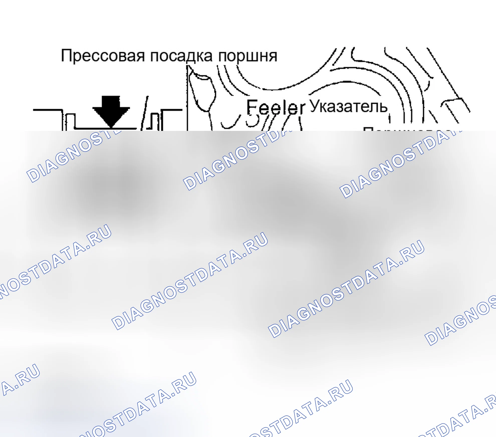 Рис. 1447: ЗАЗОР ТОРЦА ПОРШНЕВОГО КОЛЬЦА. Infiniti G35 III