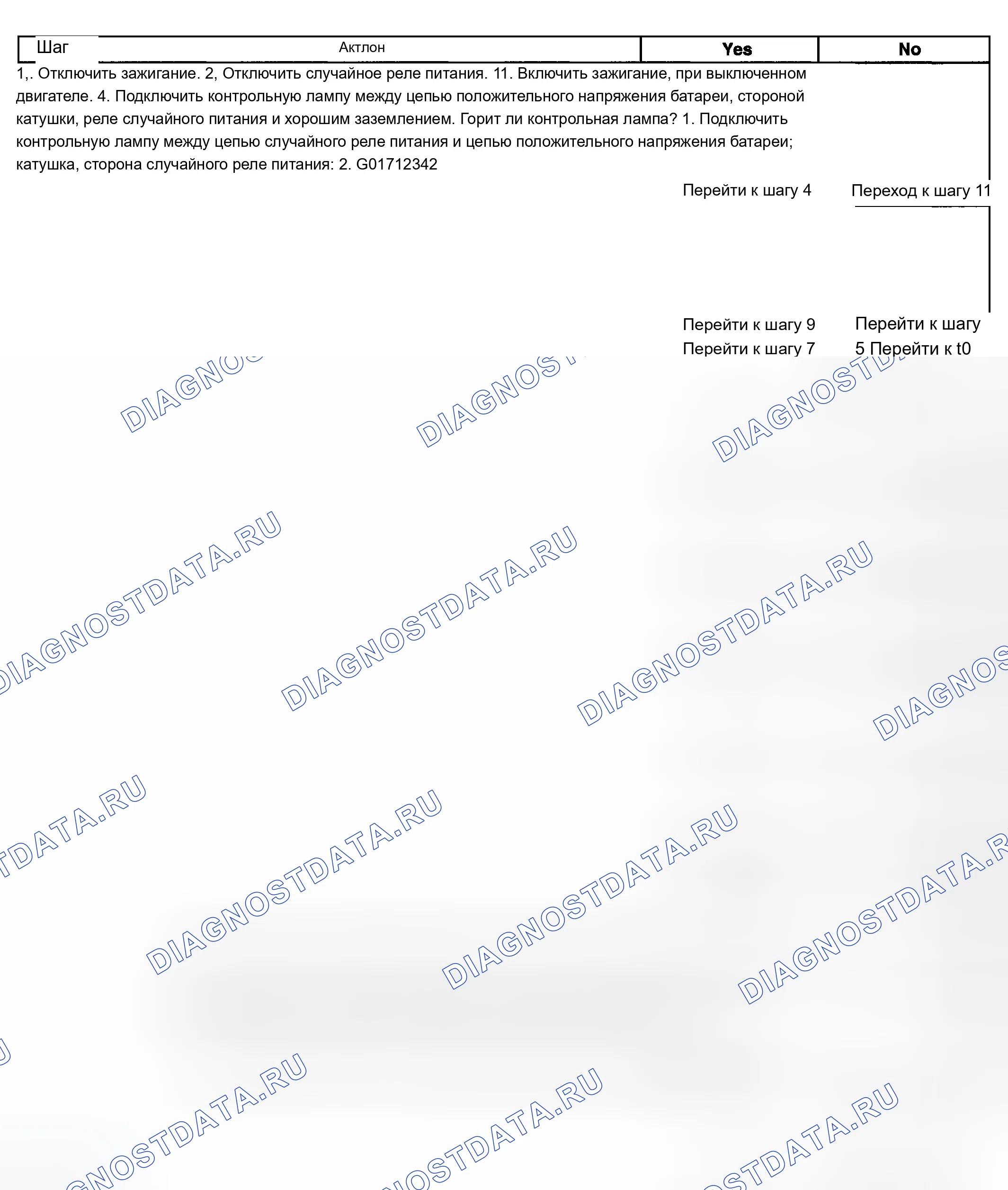 Рис. 7. Chevrolet Silverado 2500 