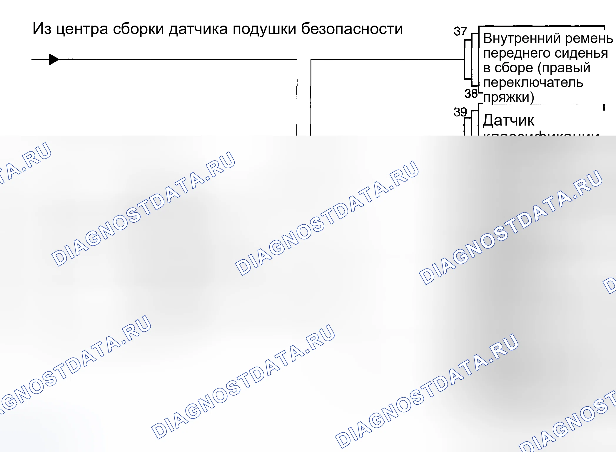 Рис. 12. Toyota Matrix E130