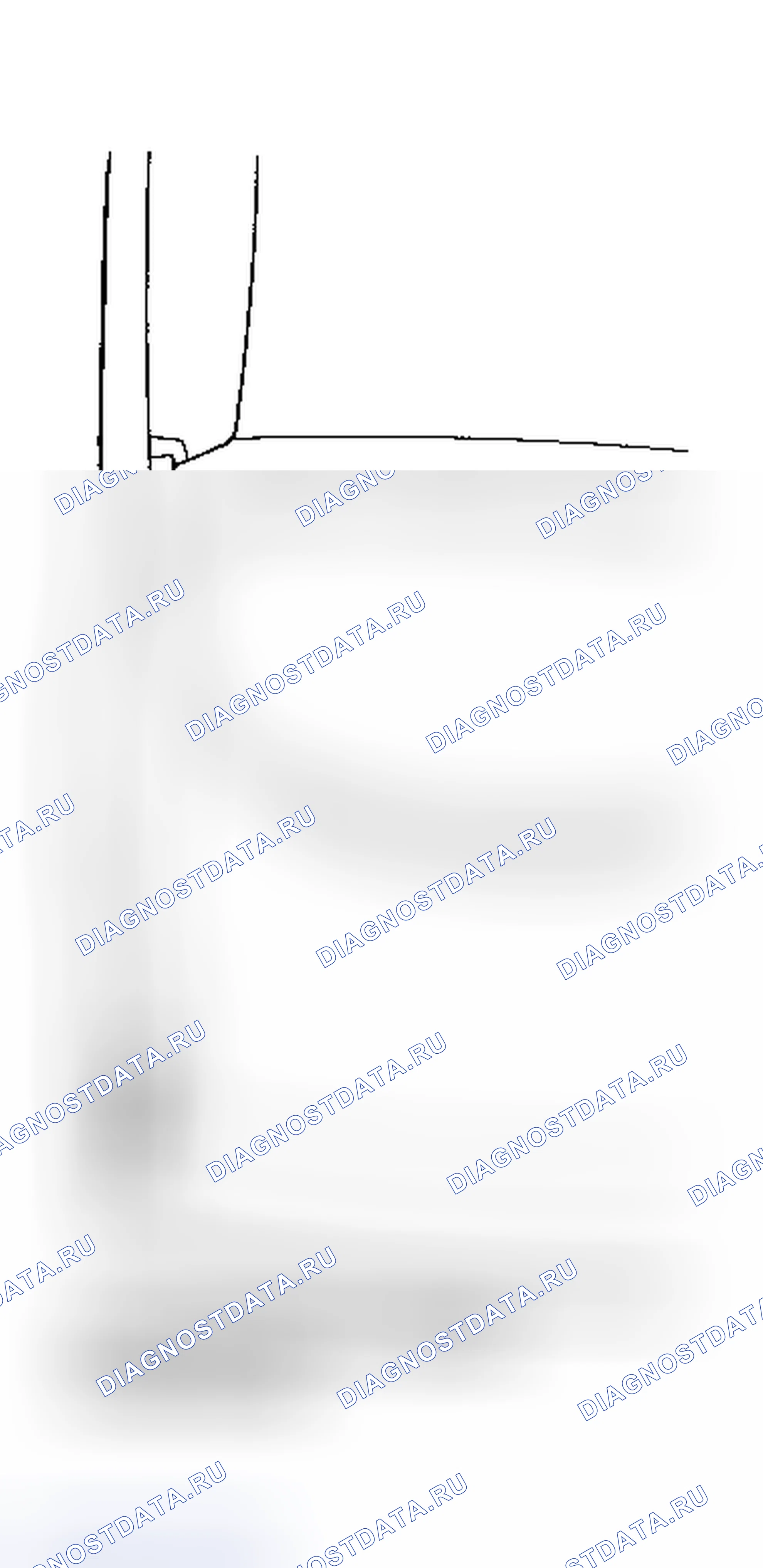 Рис. 5. Acura NSX I
