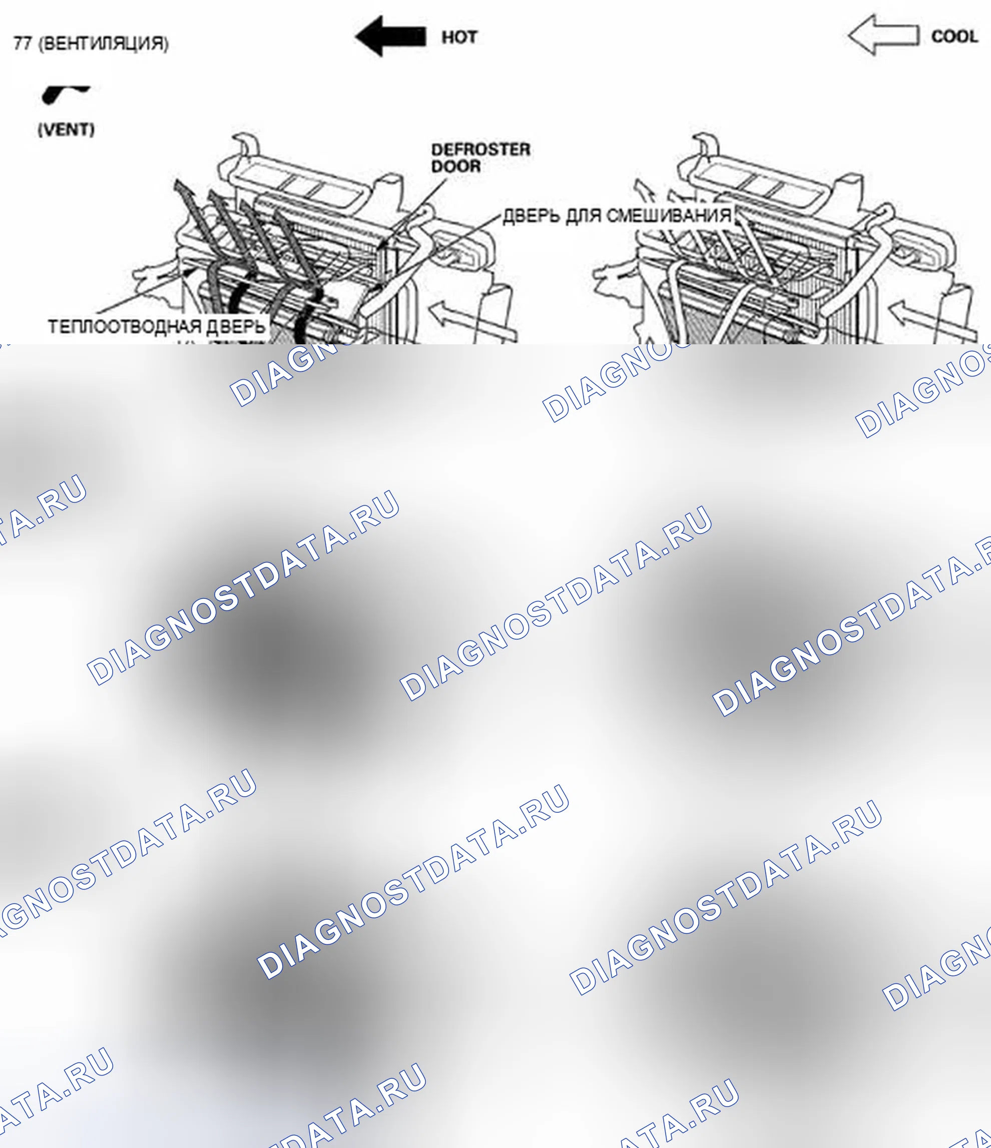 Рис. 320: Положение дверей системы отопления / кондиционирования воздуха. Honda Crosstour I