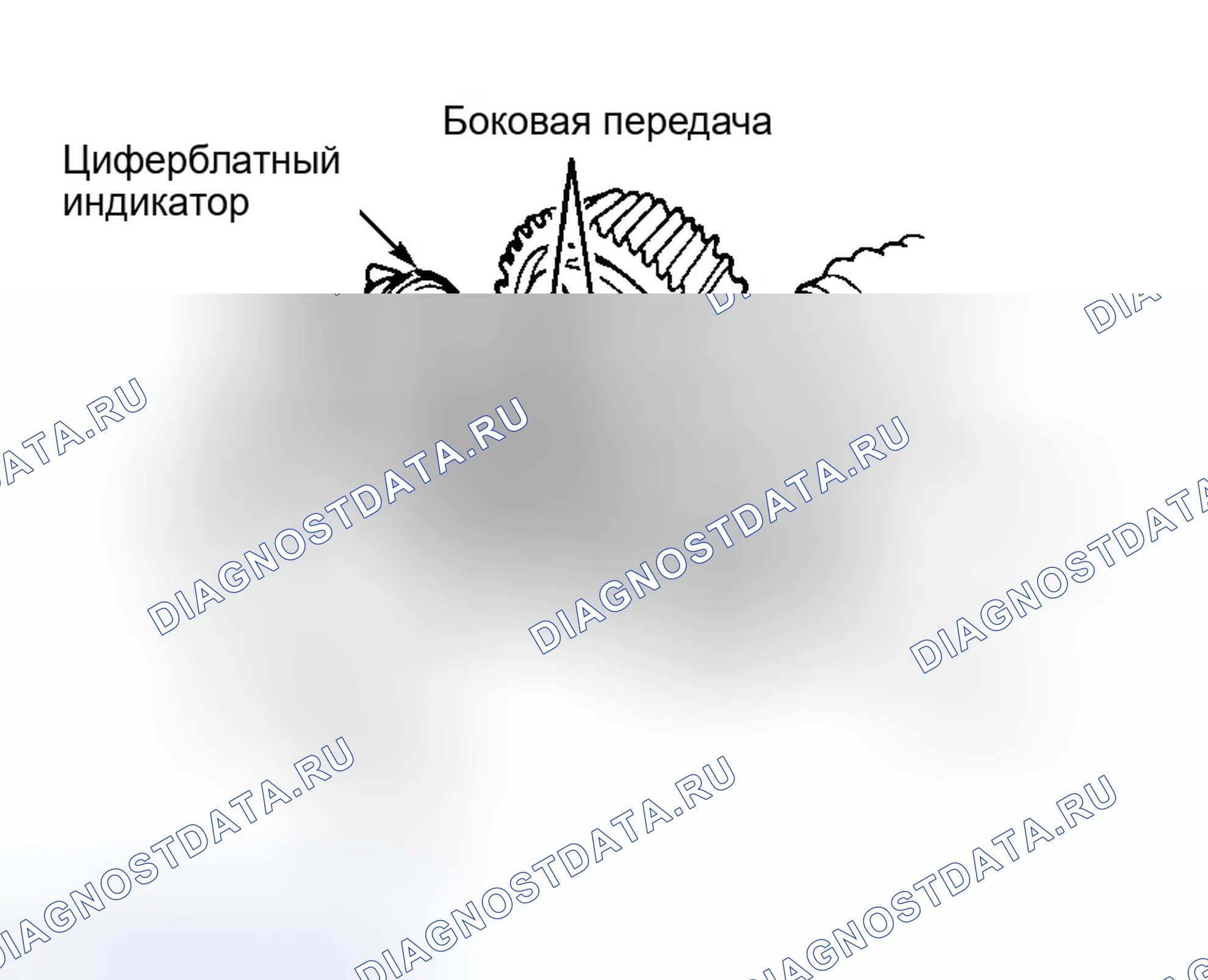 Рис. 144: Повторная сборка. Honda Accord V