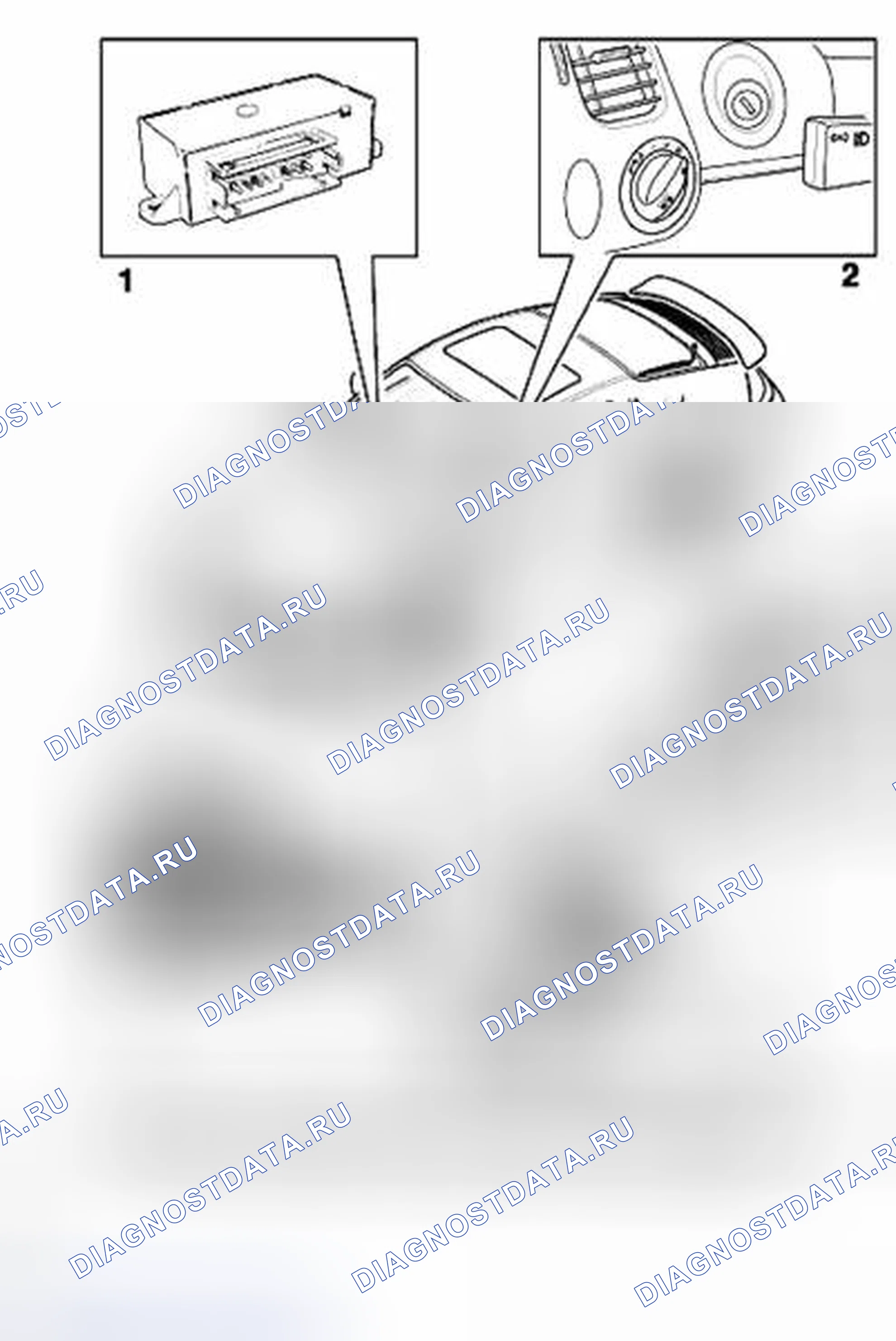Рис. 3: Компоновка компонентов. Porsche 911 GT2 996