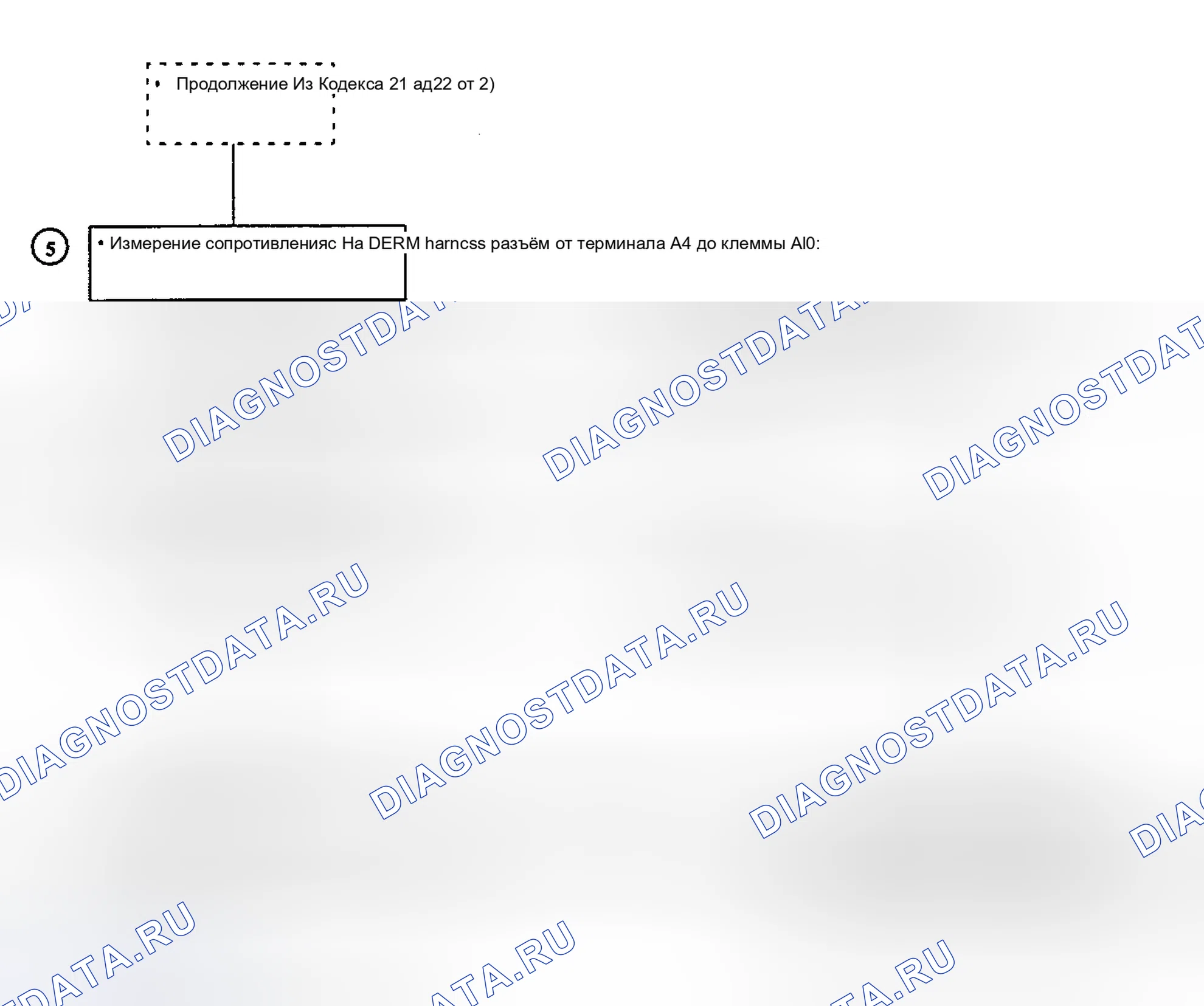 Рис. 46: Коды 21 и 22, (2 из 2) Сопротивление Ckt рулевой колонки не определено. Saturn SC I