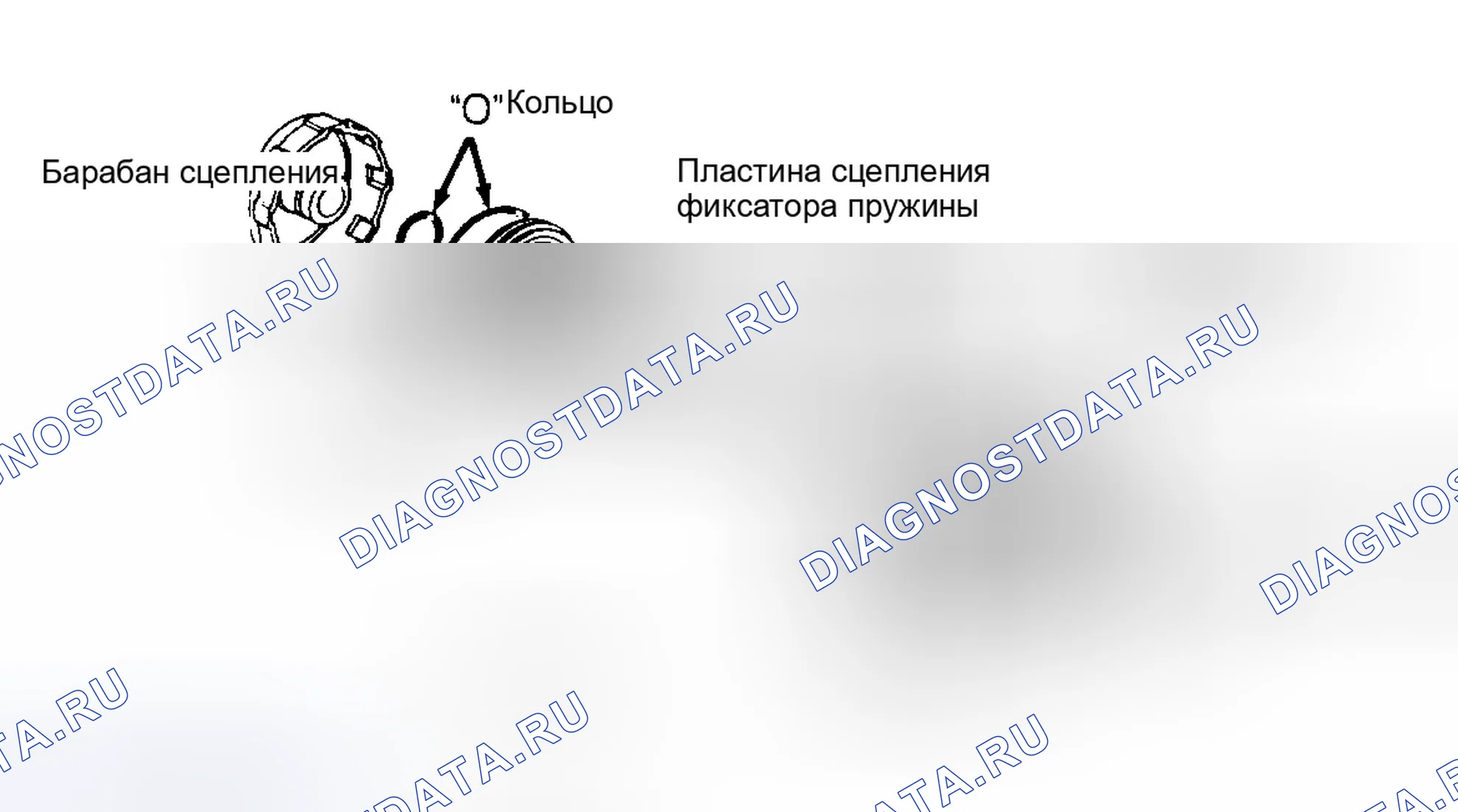Рис. 80. Honda Civic V