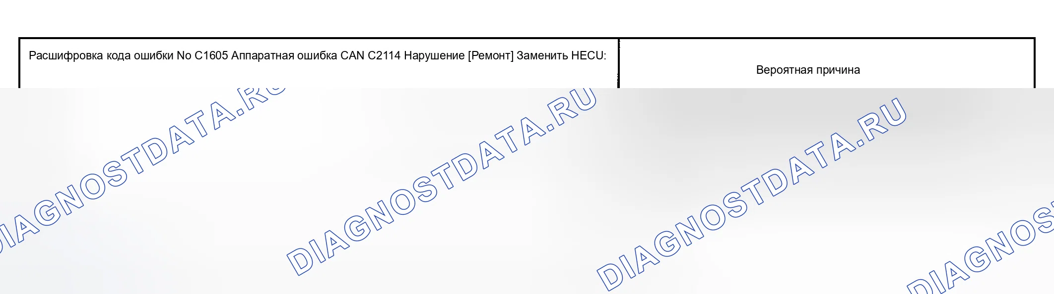 Рис. 28: коды неисправностей C1605 и 2114: Аппаратные ошибки и помехи CAN. Kia Magentis I