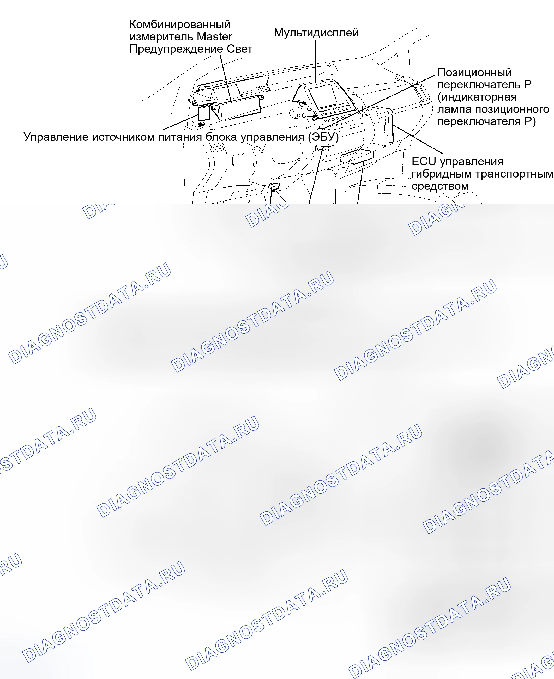 Рис. 59: РАСПОЛОЖЕНИЕ. Toyota Prius II