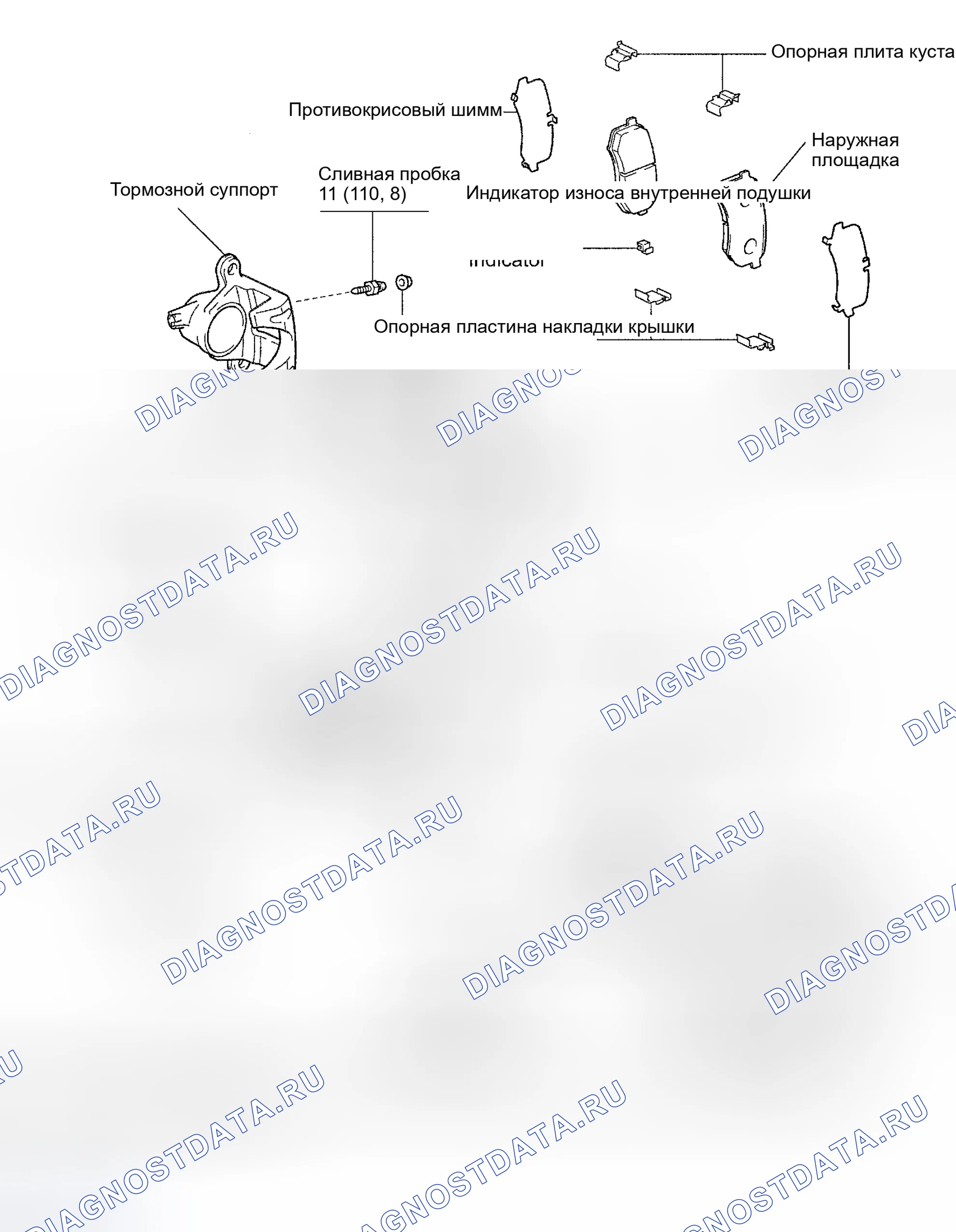 Рис. 2. Toyota Sequoia I