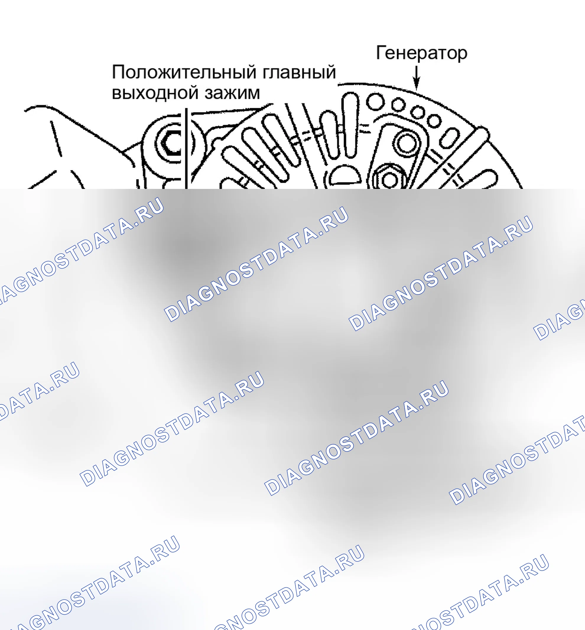 Рис. 3. Jaguar XKR I
