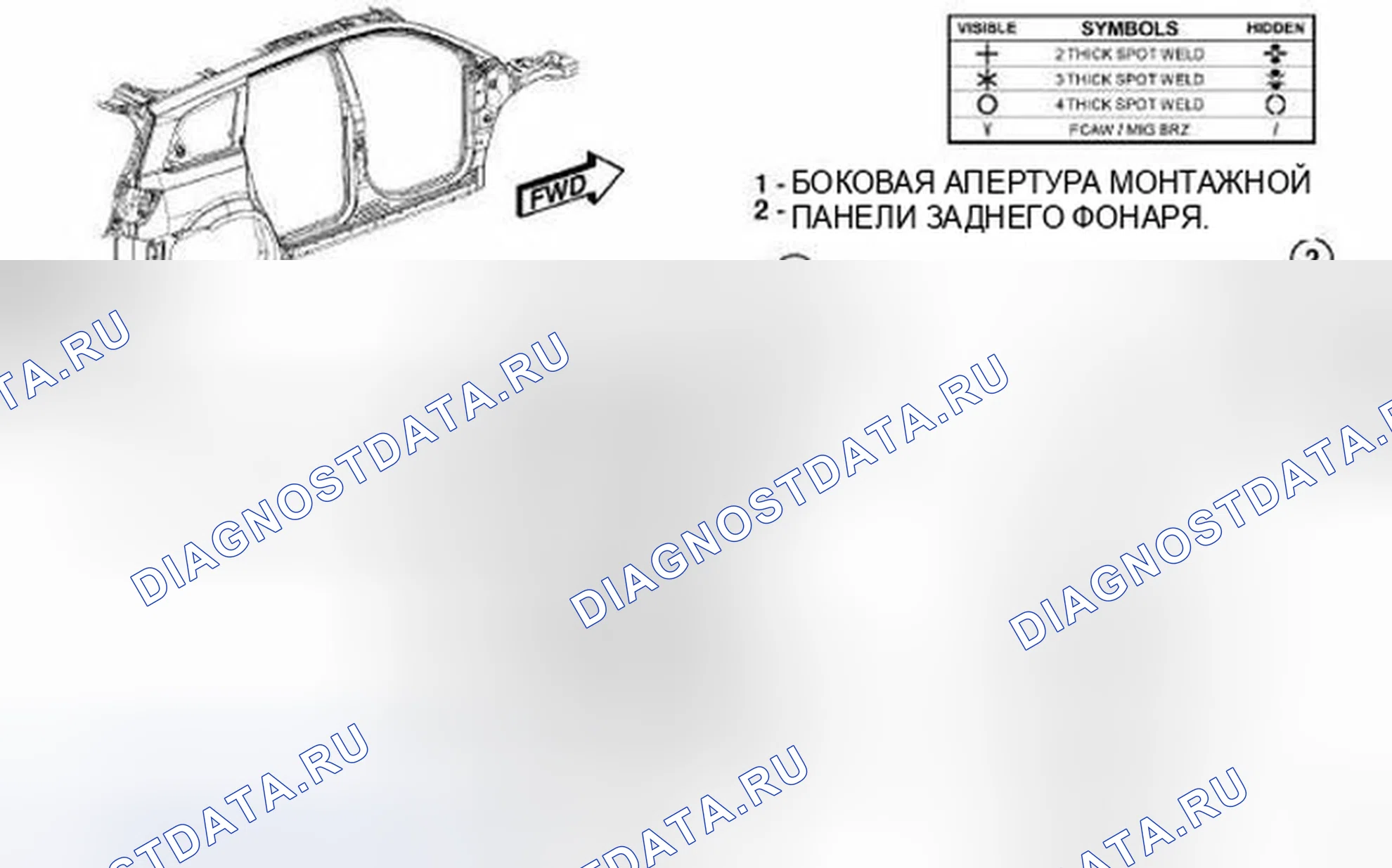 Рис. 266. Dodge Journey I