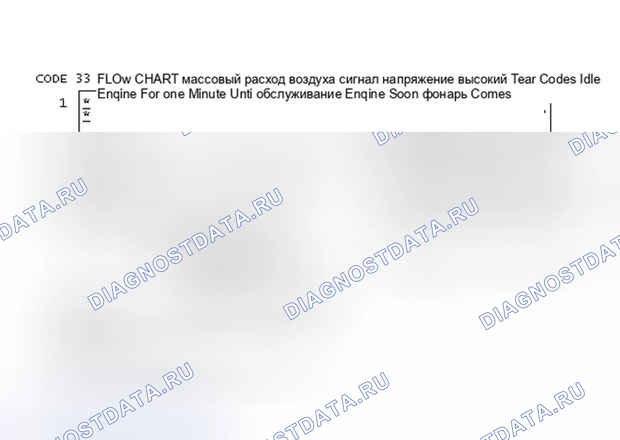 Рис. 370: Блок-схема кода 33, высокое напряжение сигнала массовый расход воздуха. Pontiac 6000 I