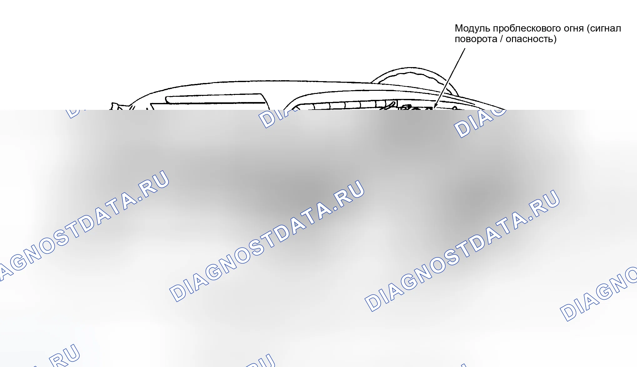 Рис. 2: Тире. Ford Contour I