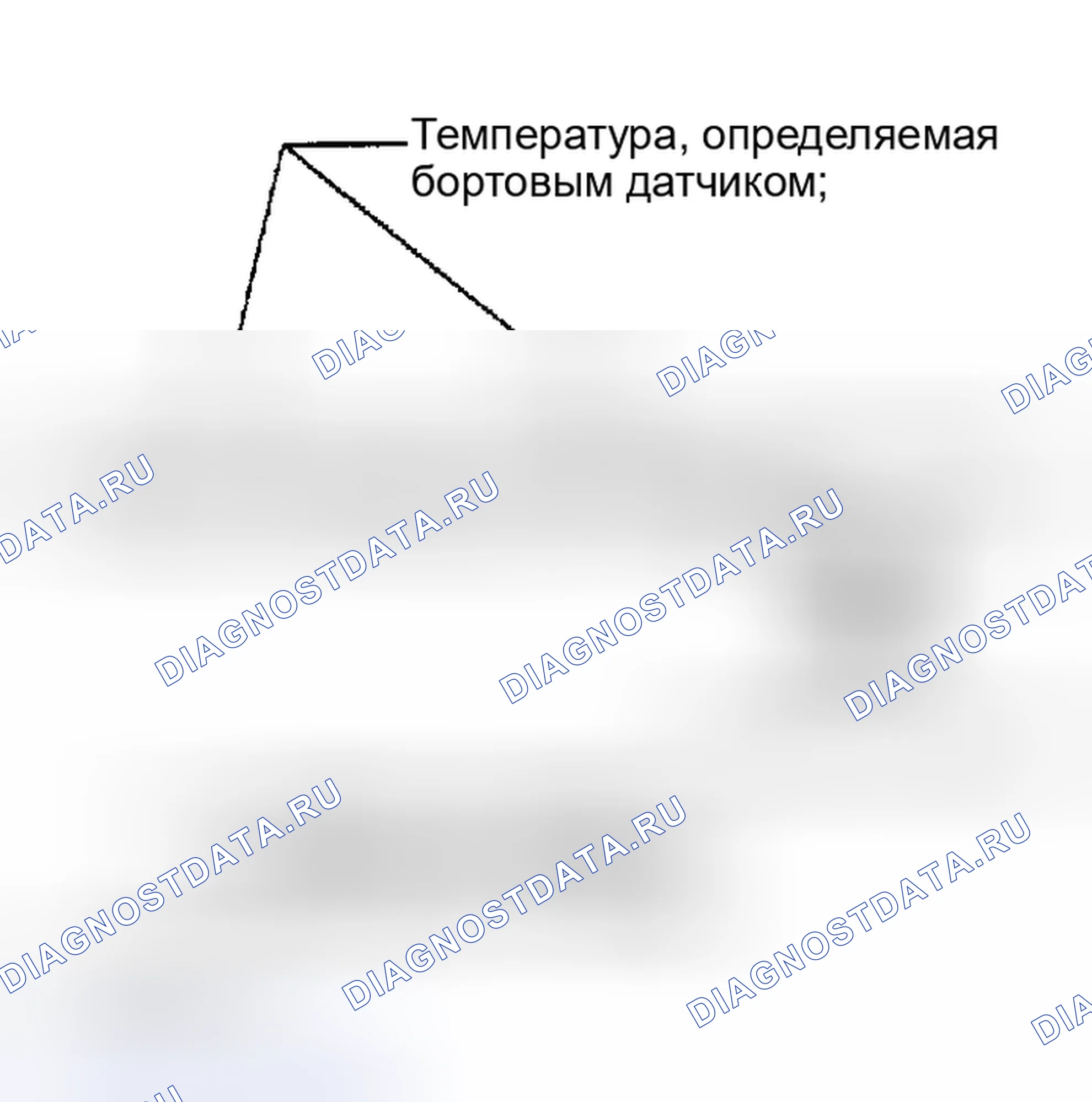 Рис. 37. Nissan Altima L31
