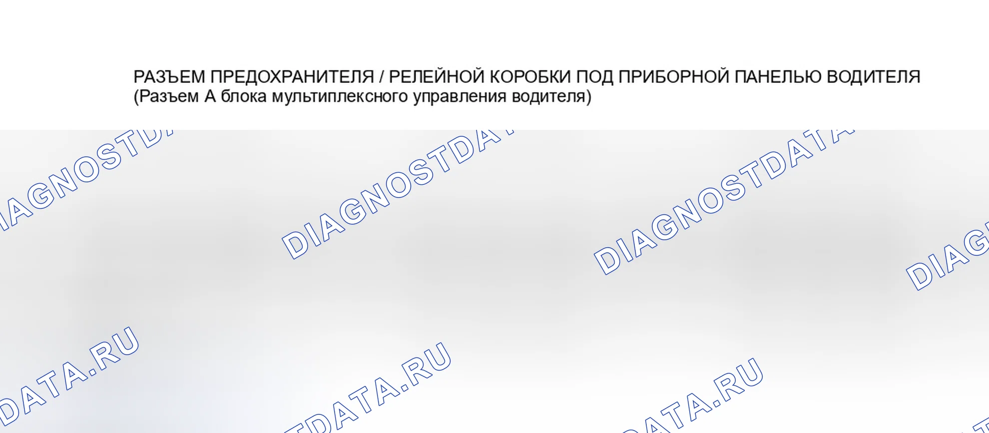Рис. 19: Входной тест блока управления. Honda Pilot I