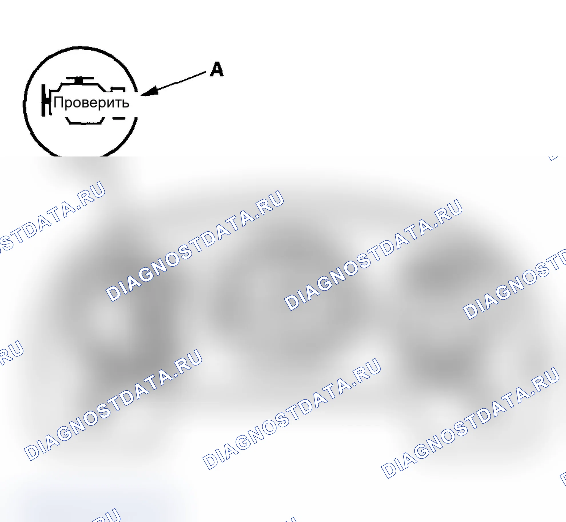Рис. 2: Как использовать HDS (диагностическая система Honda). Acura MDX I