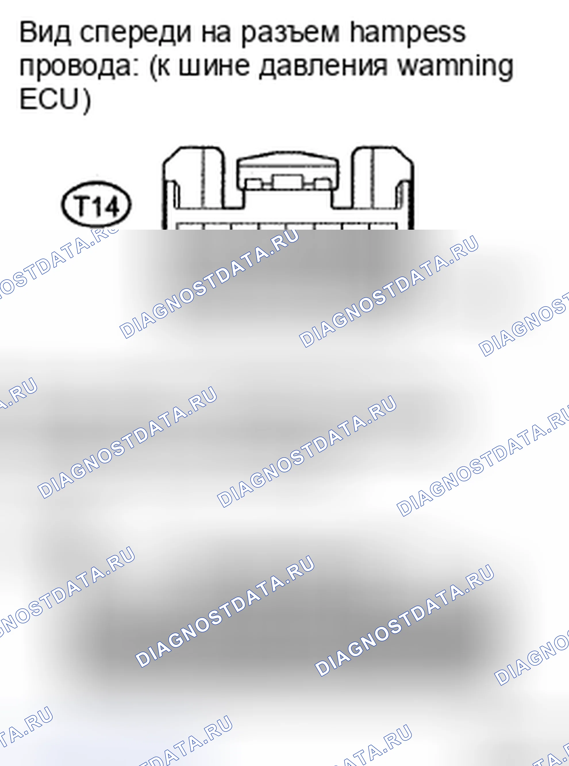 Рис. 33: ПРОЦЕДУРА КОНТРОЛЯ. Toyota Tacoma II