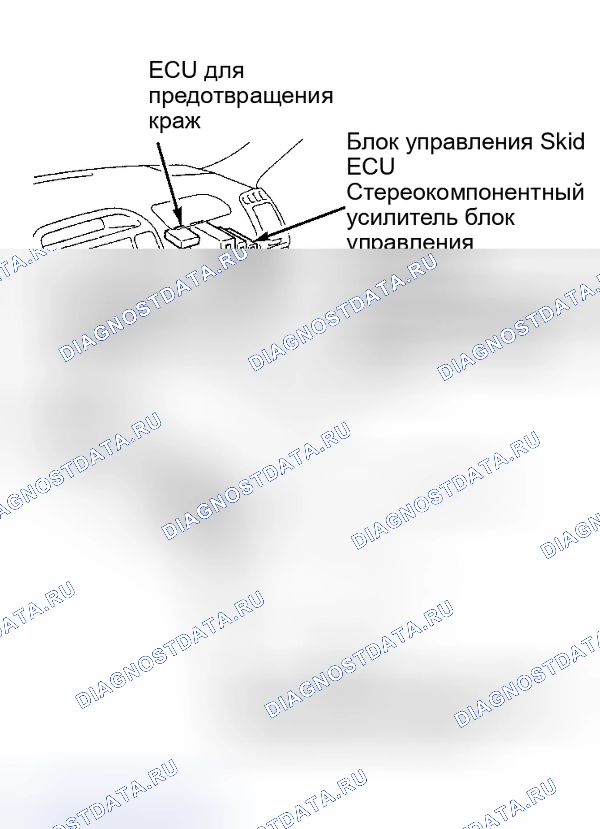 Рис. 299. Toyota Land Cruiser 100 рестайлинг