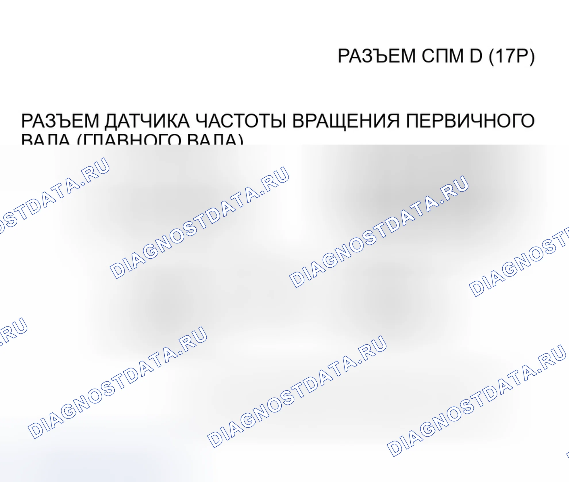 Рис. 991. Honda Accord VII