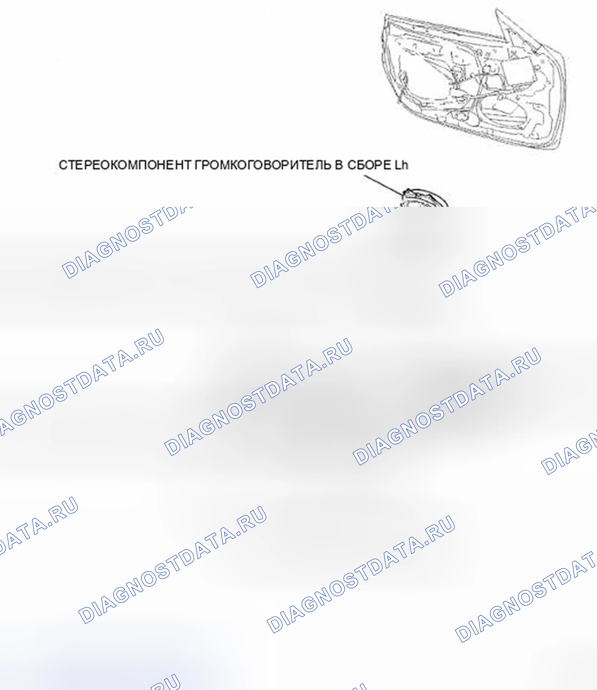 Рис. 72. Honda CR-V VI