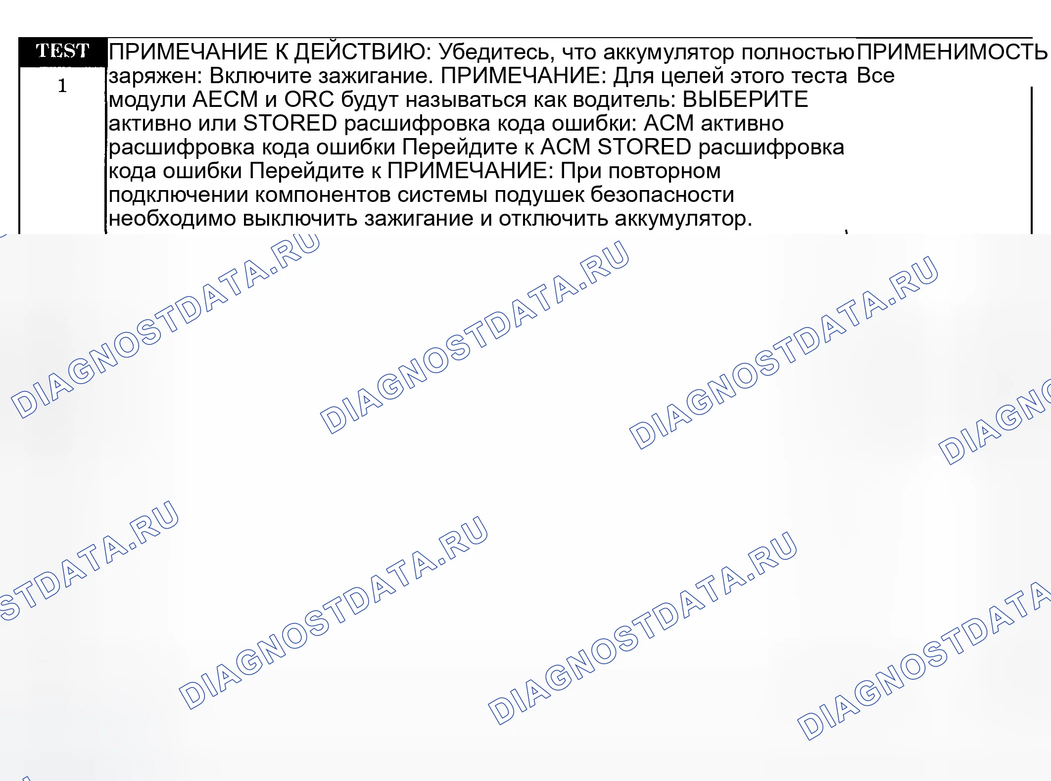 Рис. 35: Диагностическая процедура. Dodge Pickup R1500 